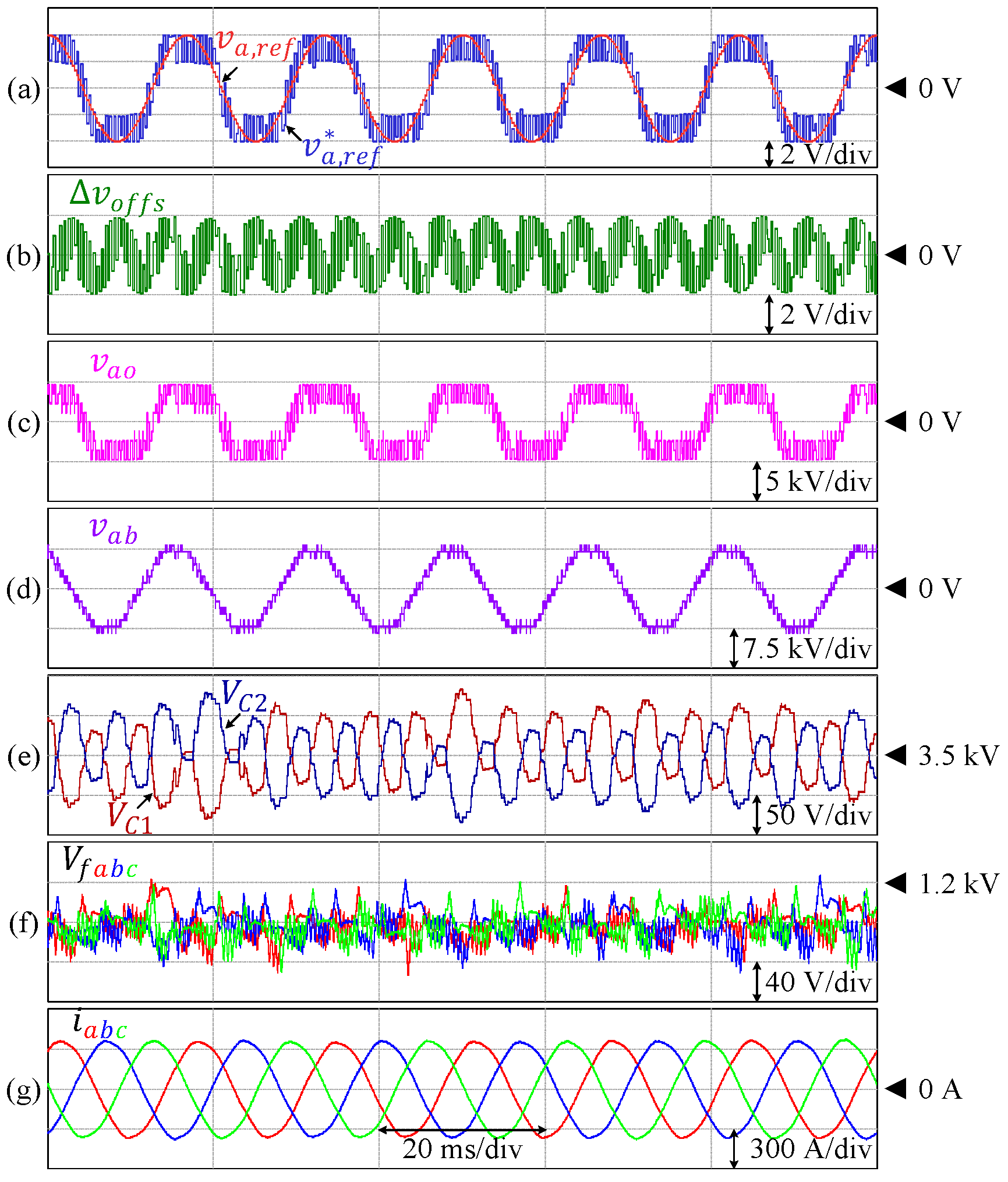Sensors 24 00991 g008