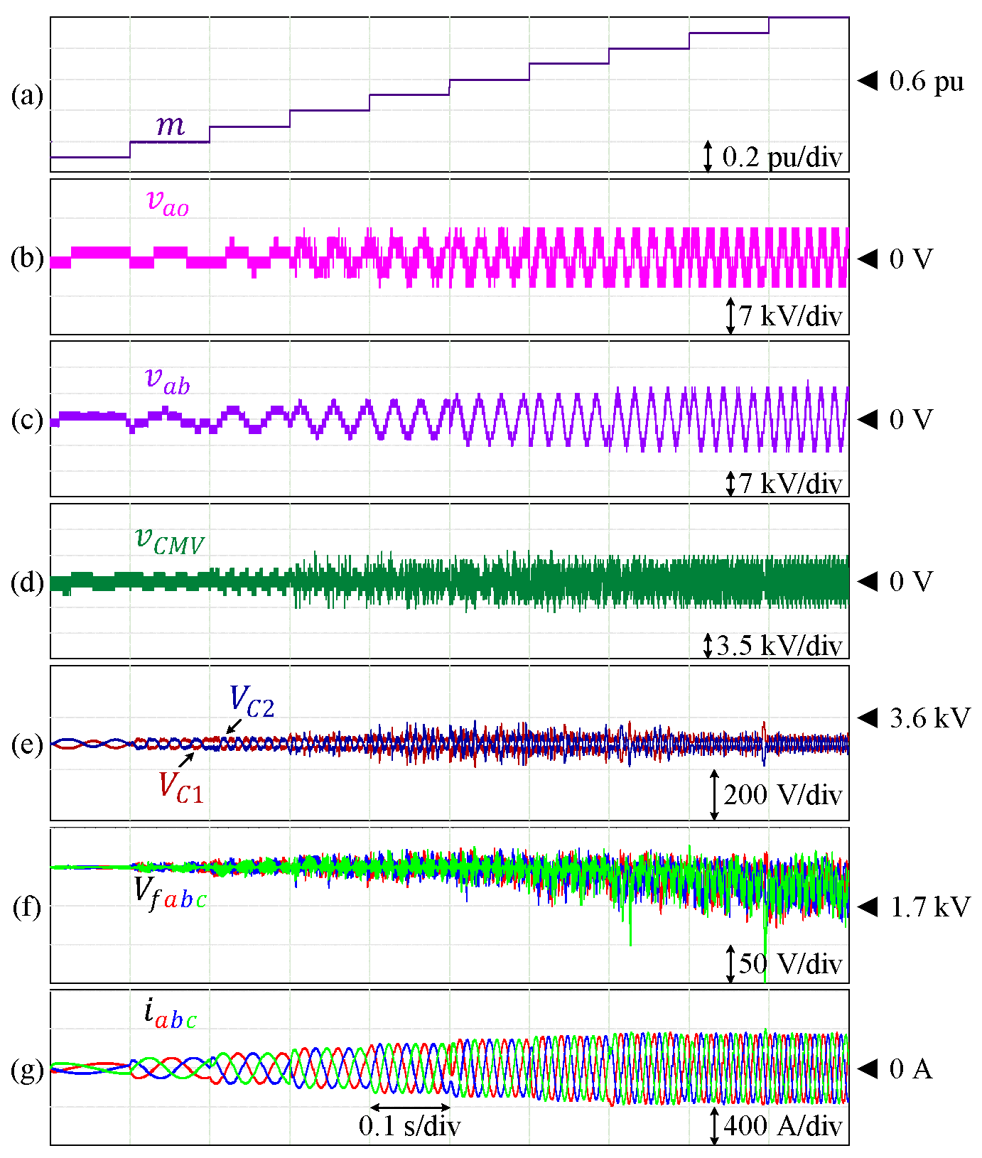 Sensors 24 00991 g011