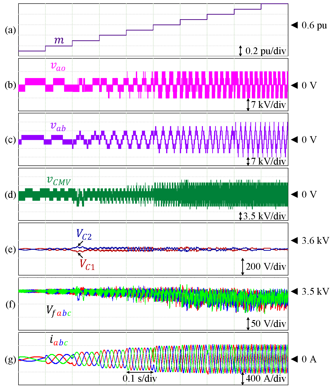 Sensors 24 00991 g012