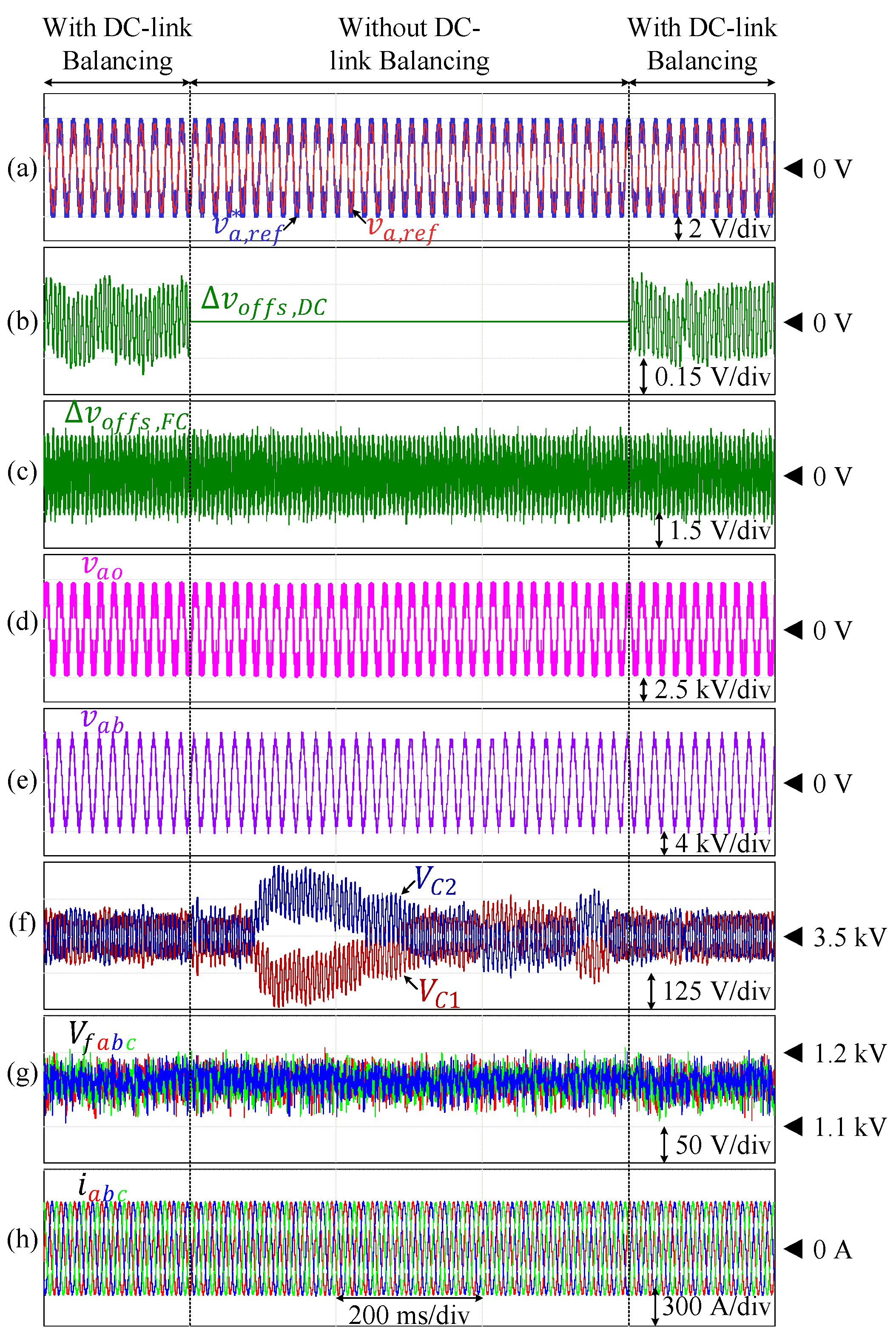 Sensors 24 00991 g015