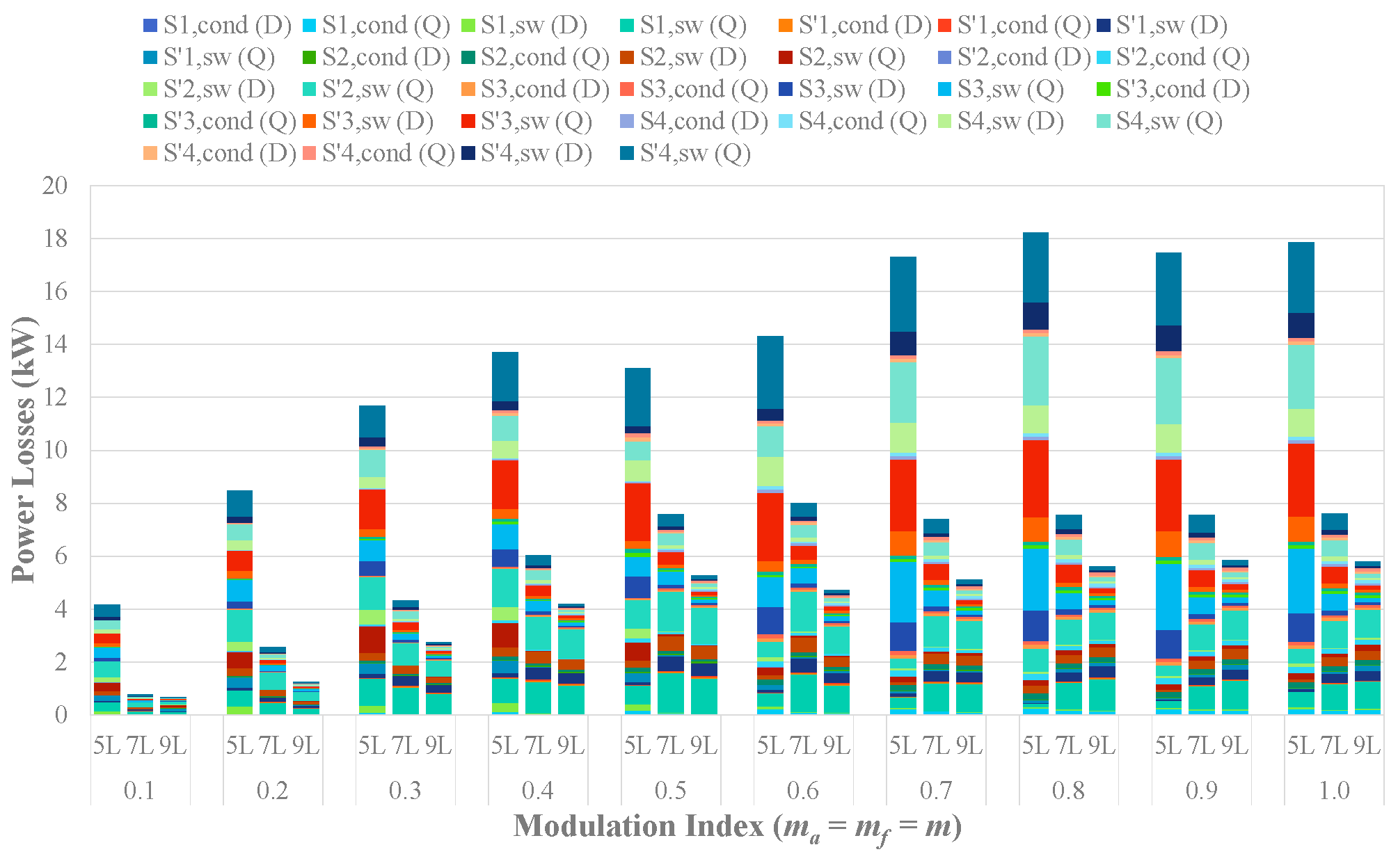 Sensors 24 00991 g017