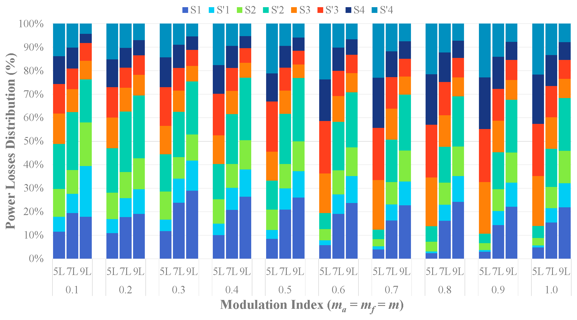Sensors 24 00991 g018