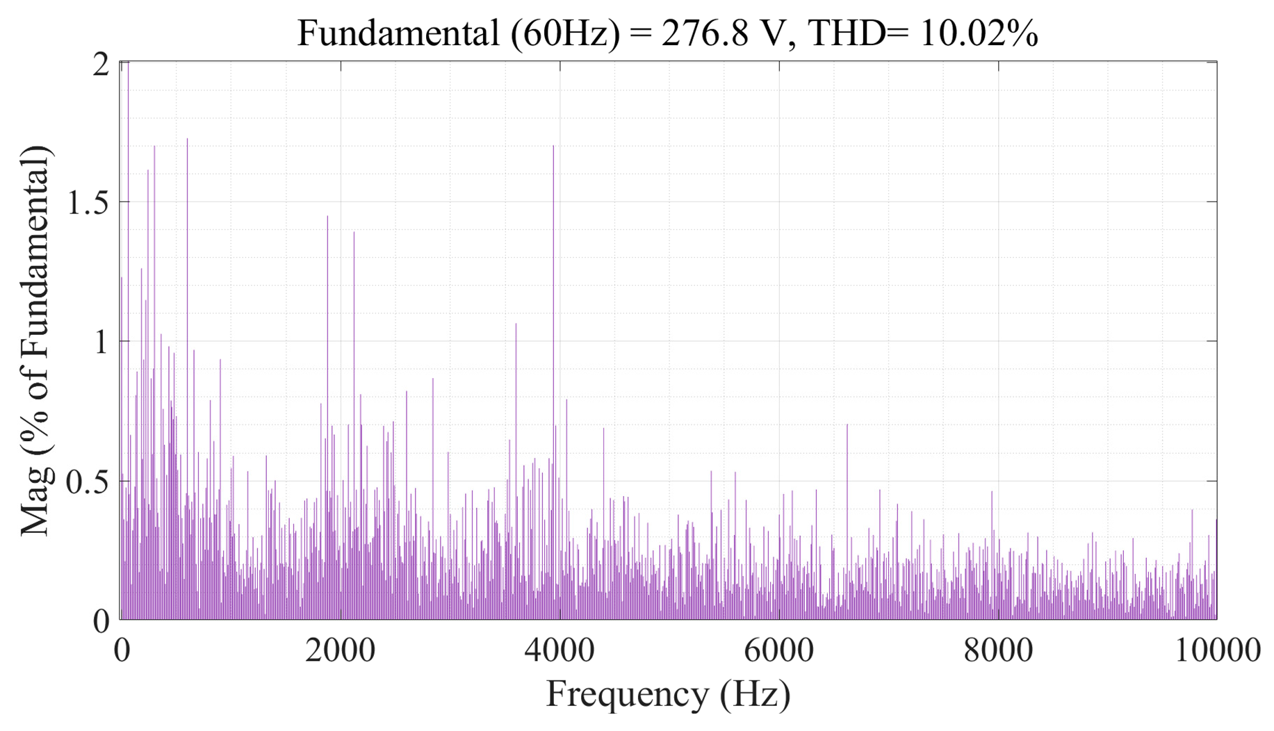 Sensors 24 00991 g021