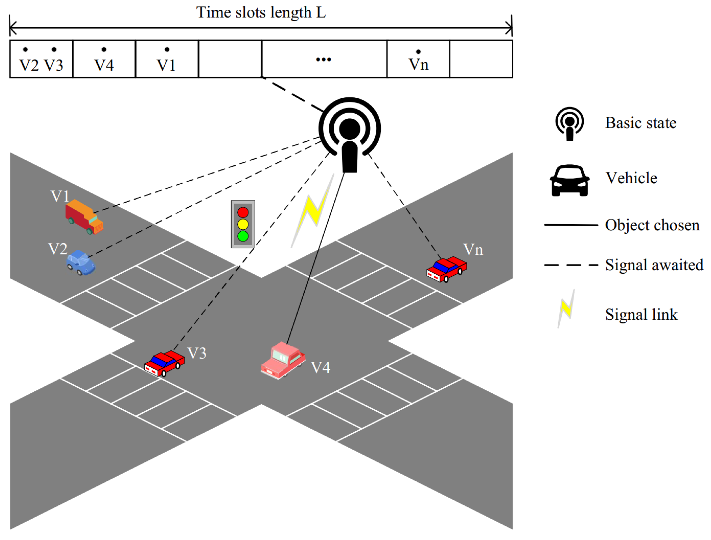 Sensors 24 00992 g001
