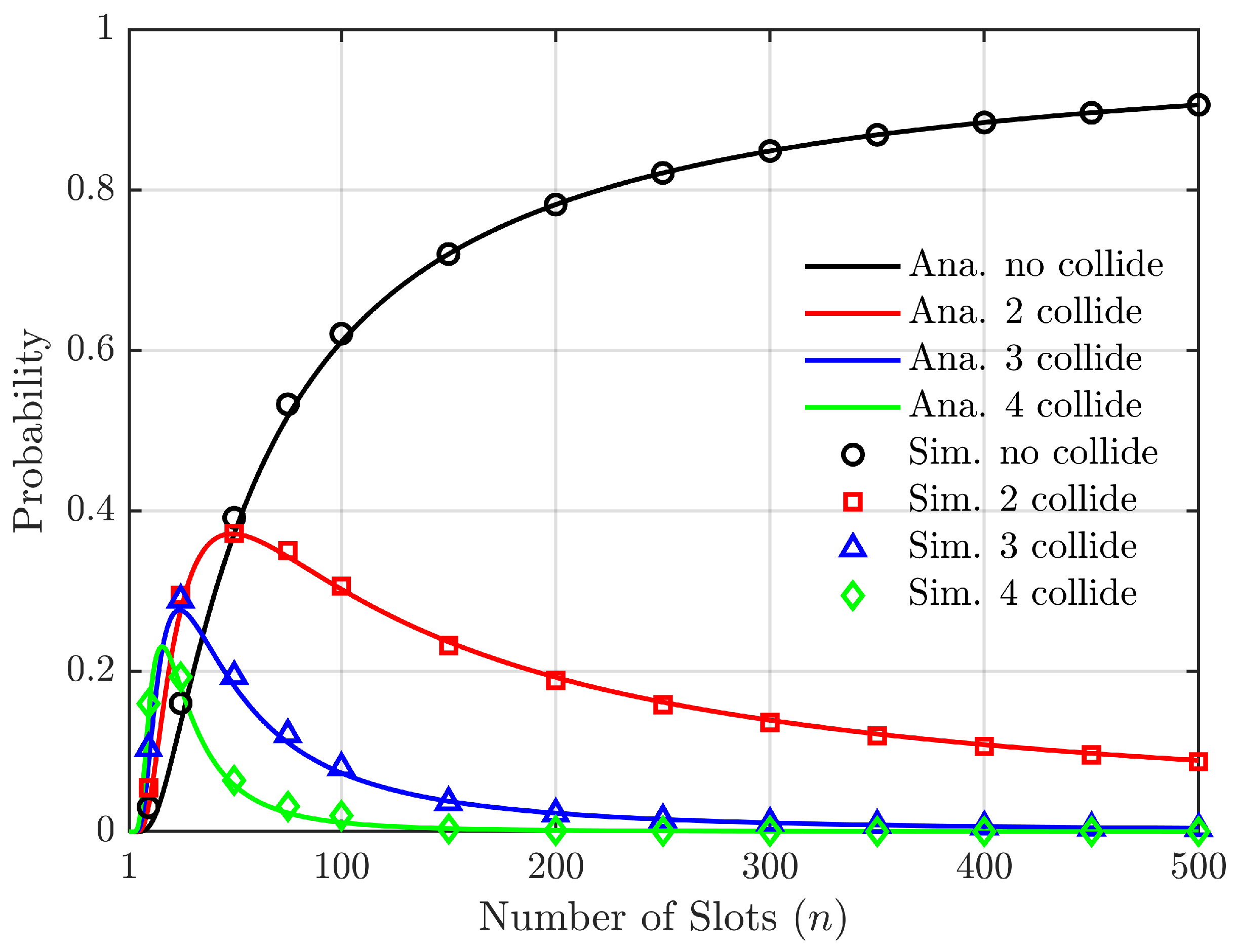 Sensors 24 00992 g004