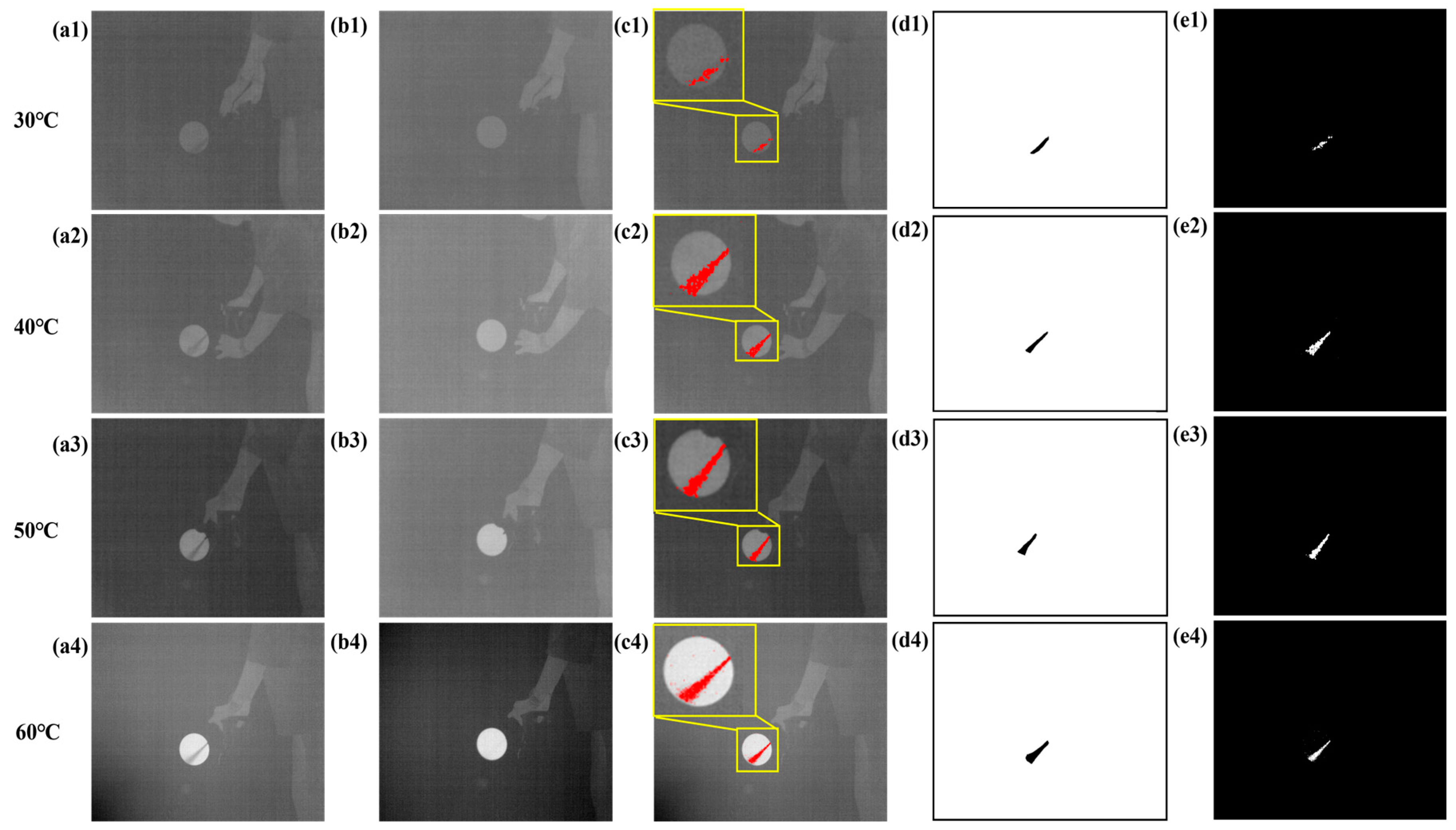 Sensors 24 00993 g008