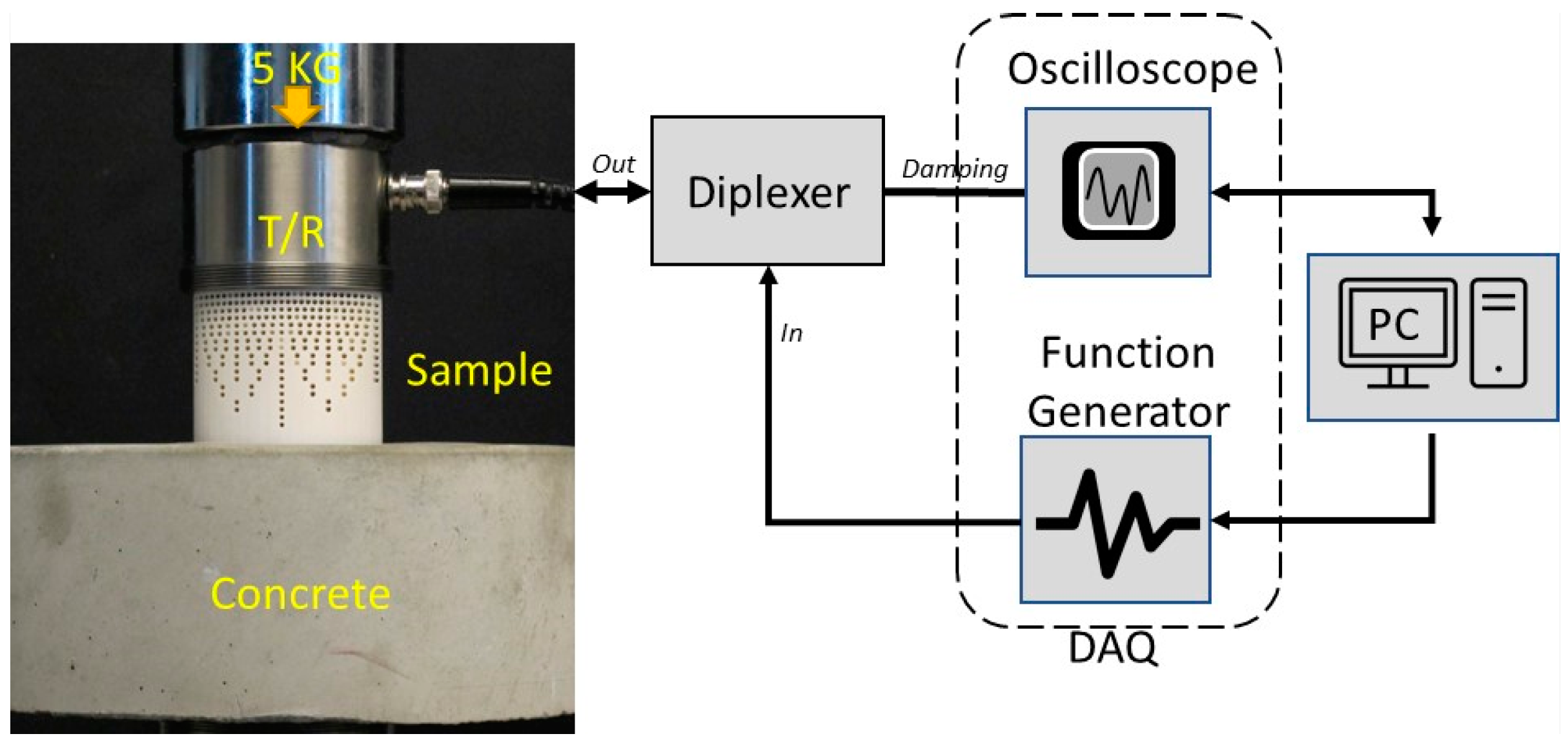 Sensors 24 00995 g009