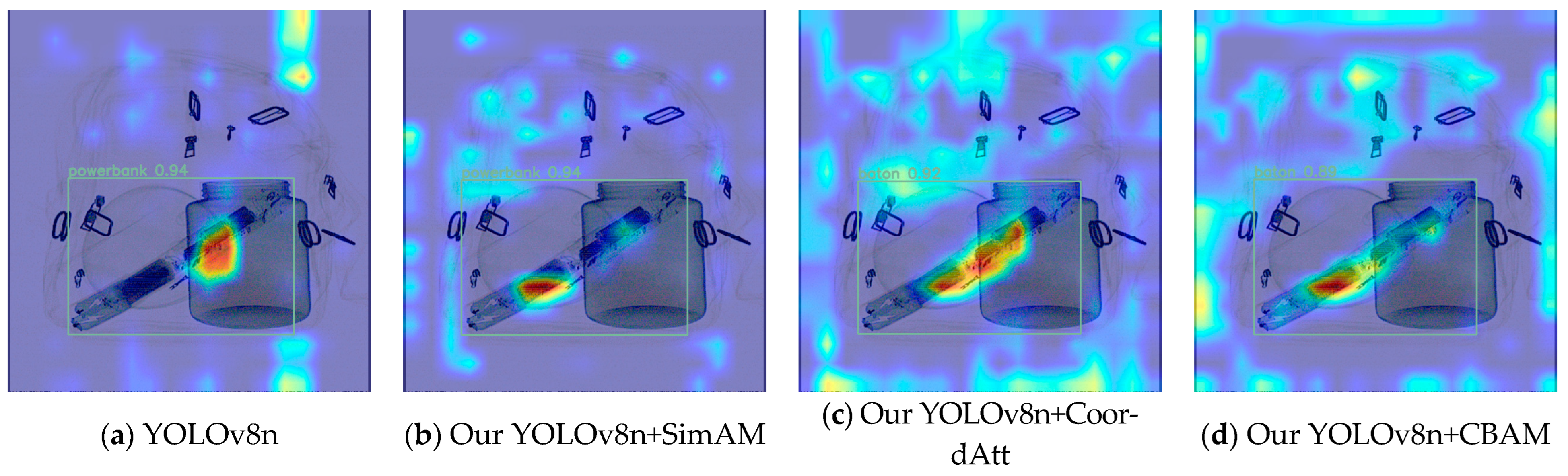 Sensors 24 01002 g008