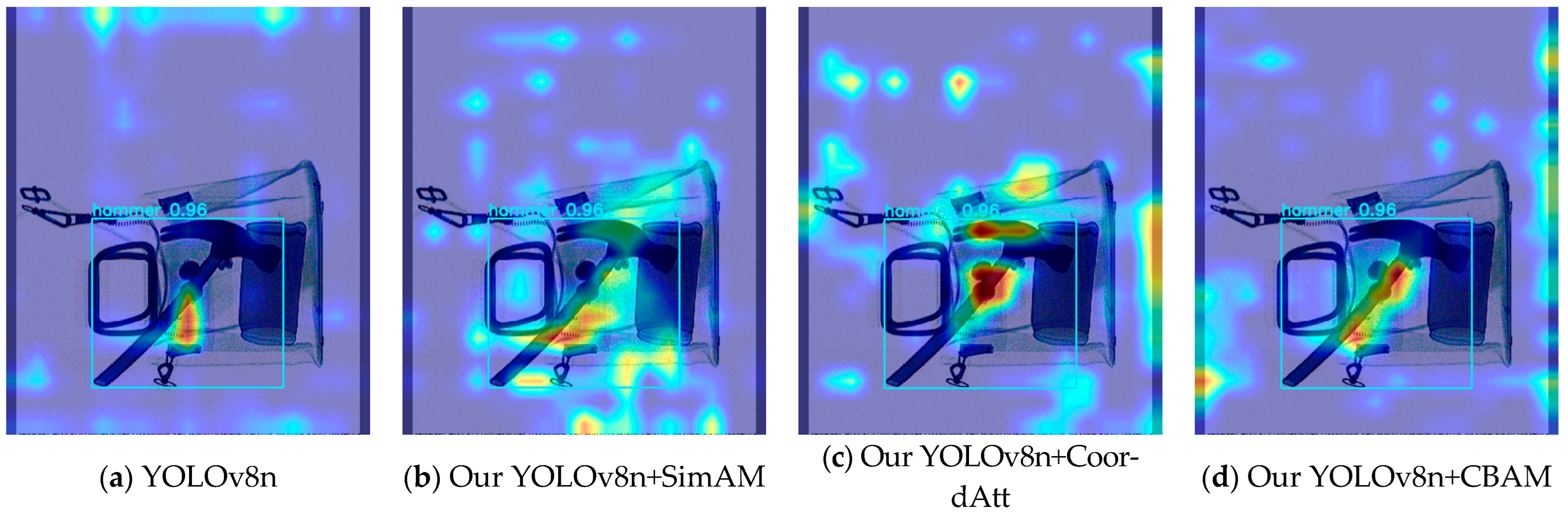 Sensors 24 01002 g009