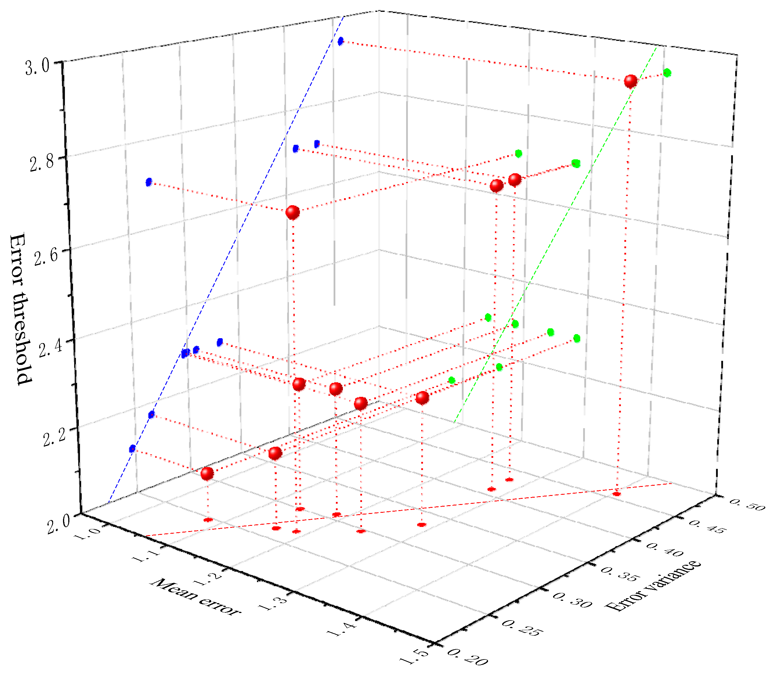Sensors 24 01007 g008 Sensors 24 01007 g008