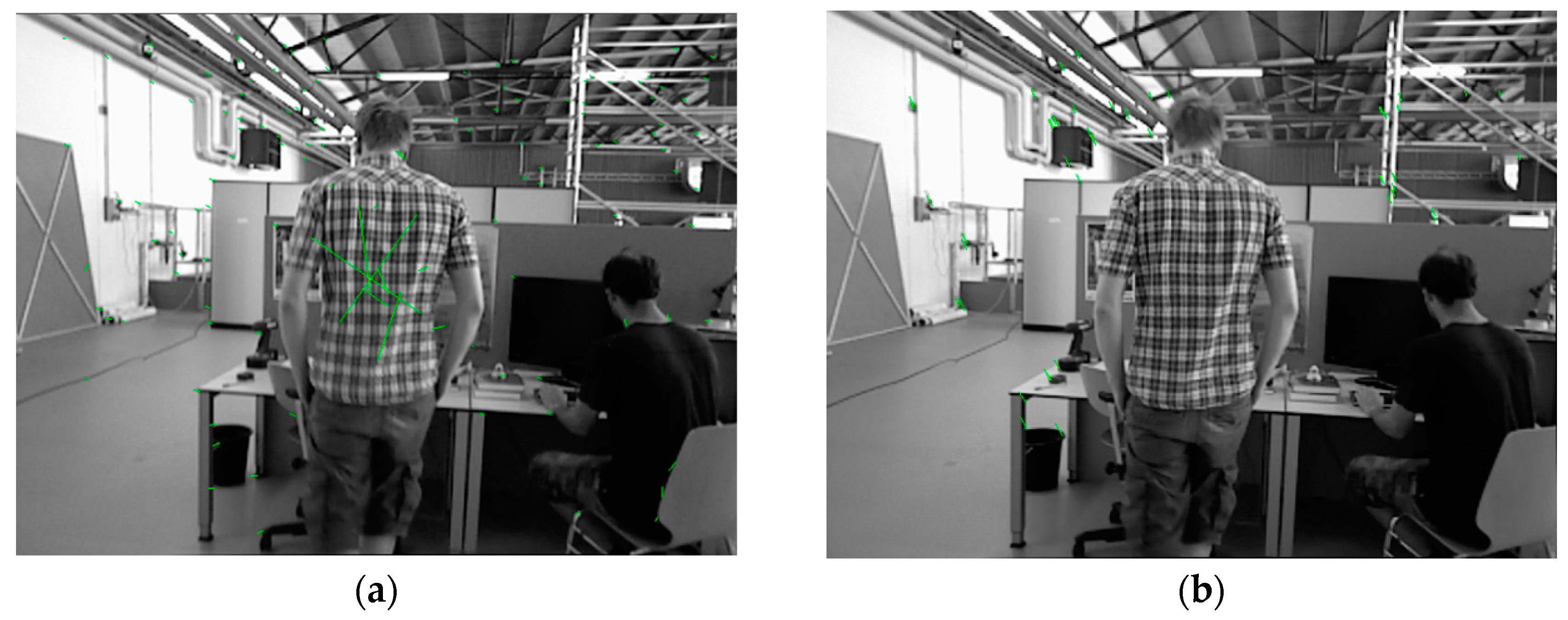 Sensors 24 01007 g009 Sensors 24 01007 g009