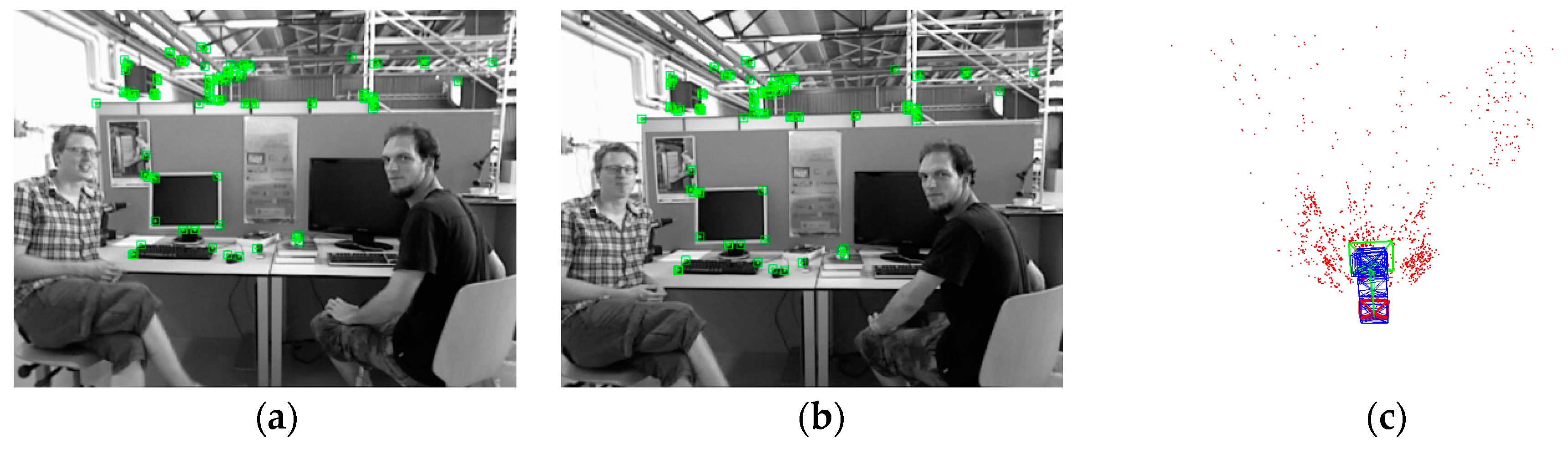 Sensors 24 01007 g010 Sensors 24 01007 g010