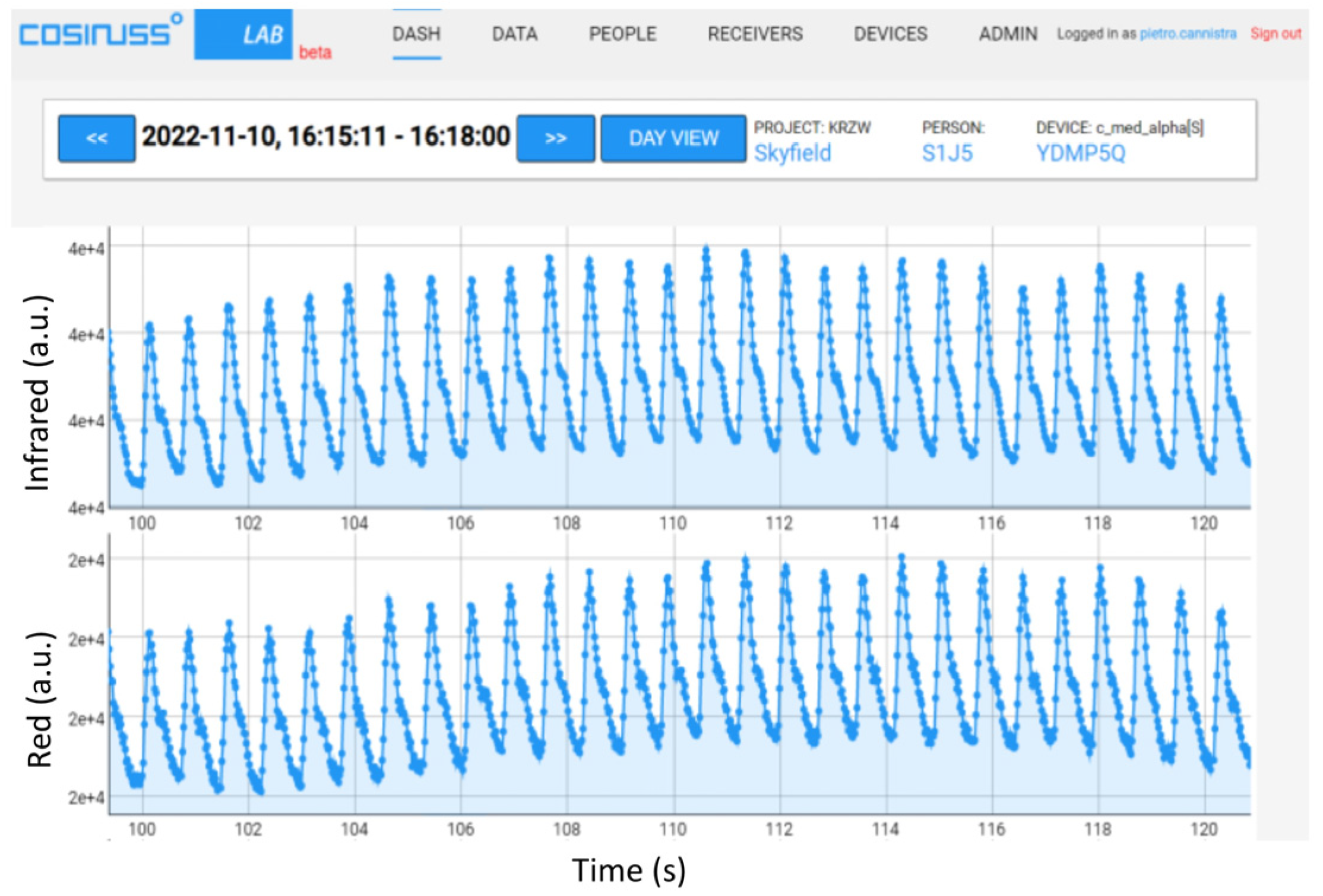 Sensors 24 01008 g012
