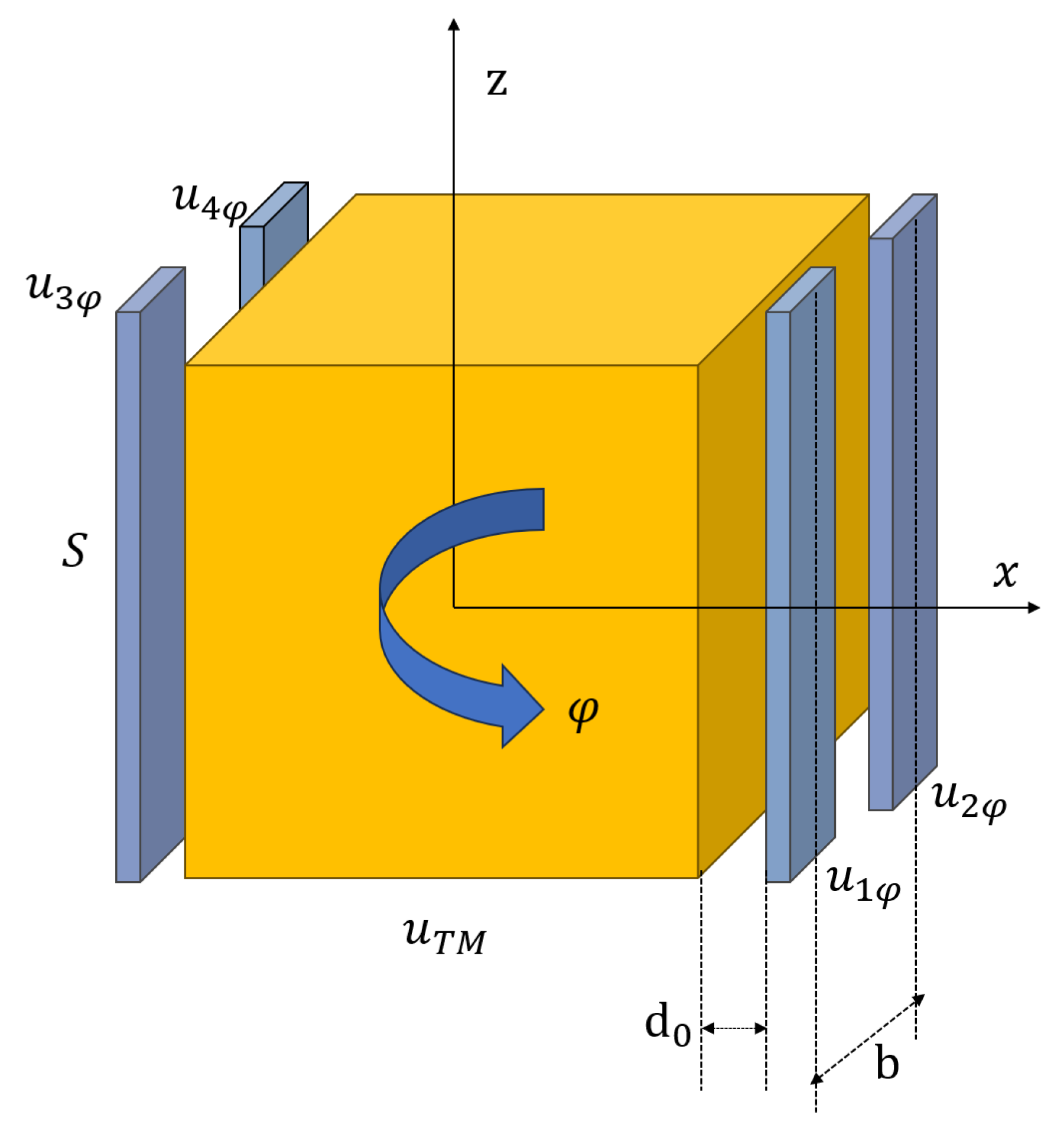 Sensors 24 01009 g002