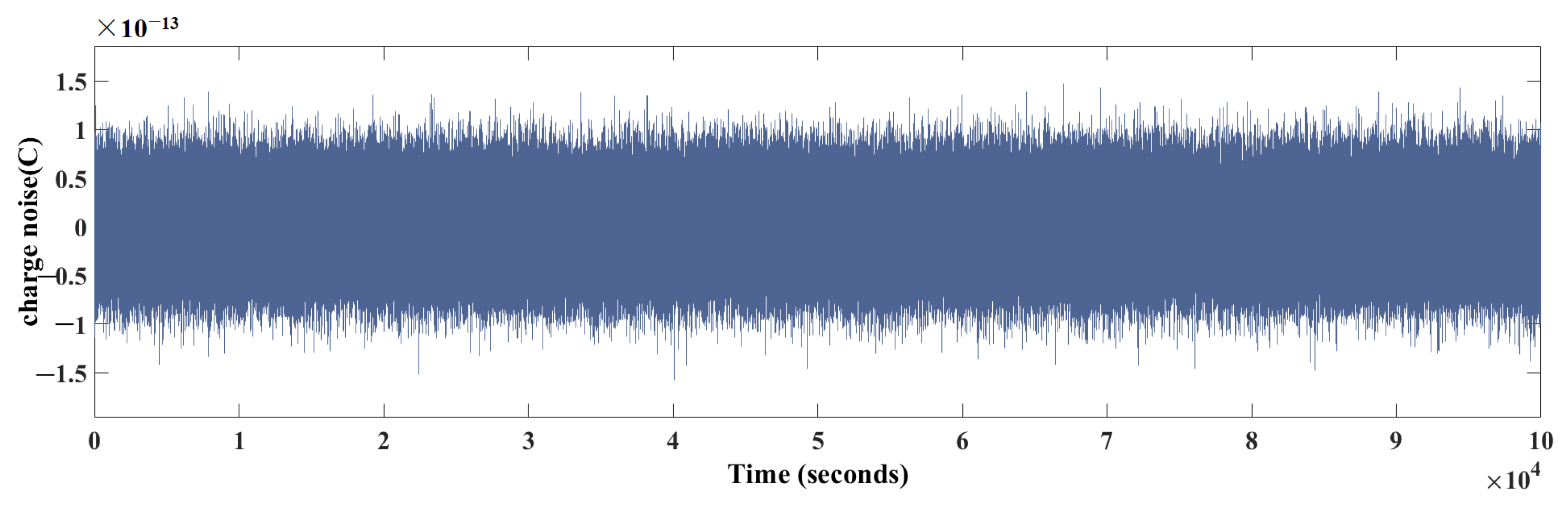 Sensors 24 01009 g010