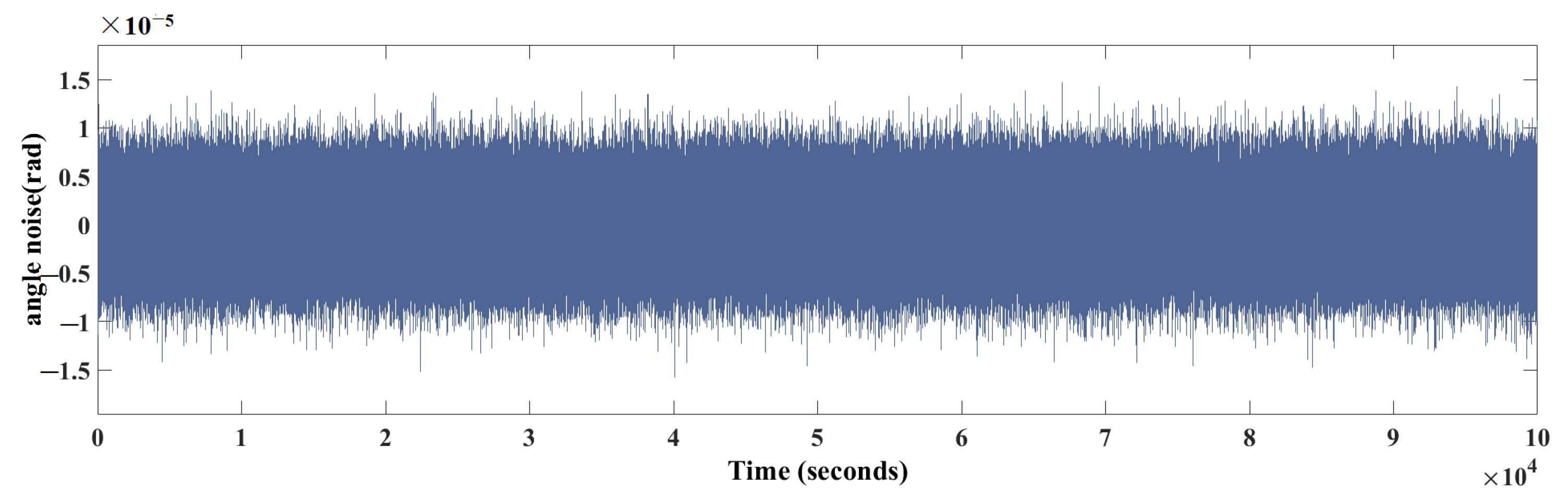 Sensors 24 01009 g011