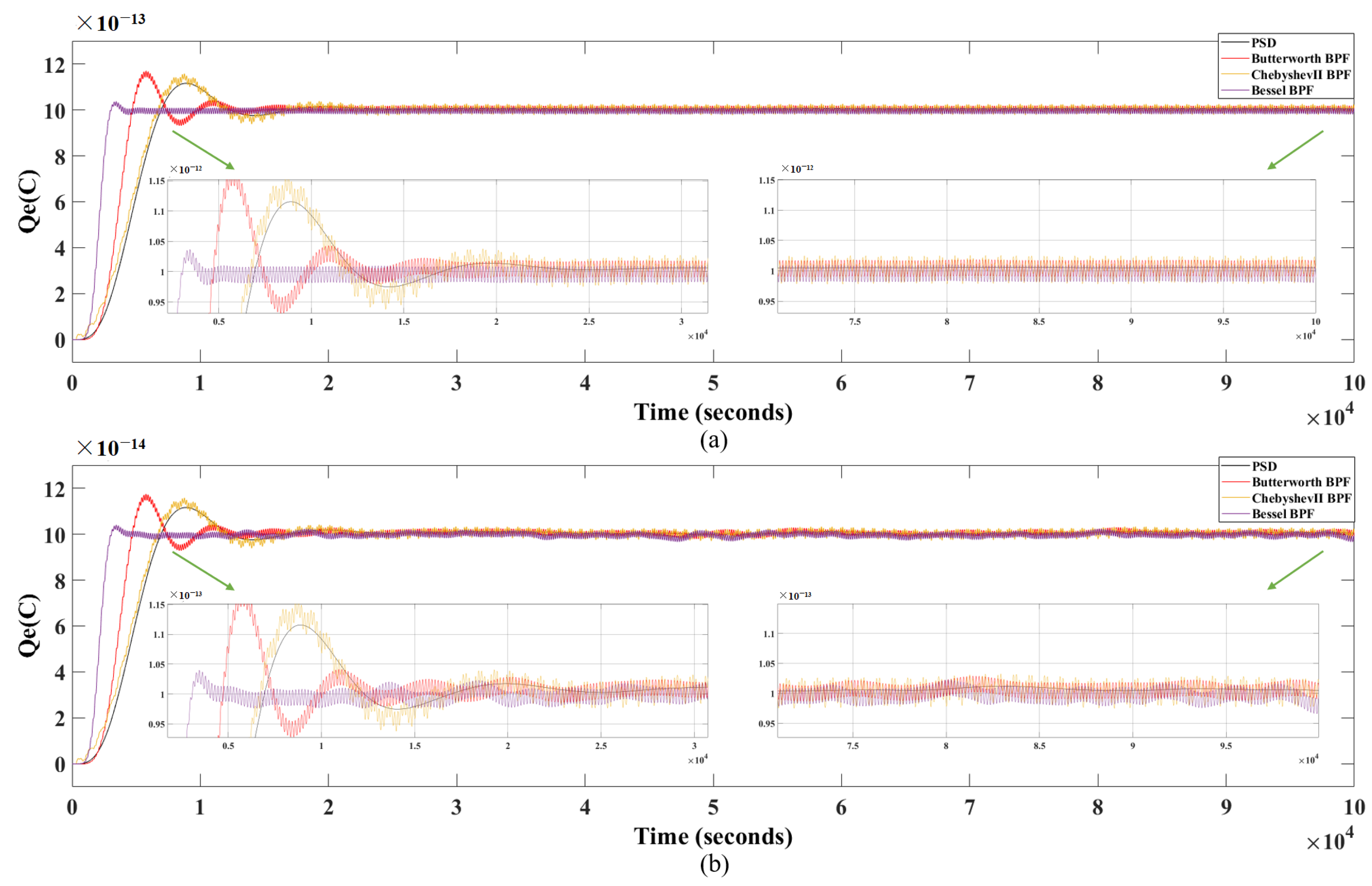 Sensors 24 01009 g012