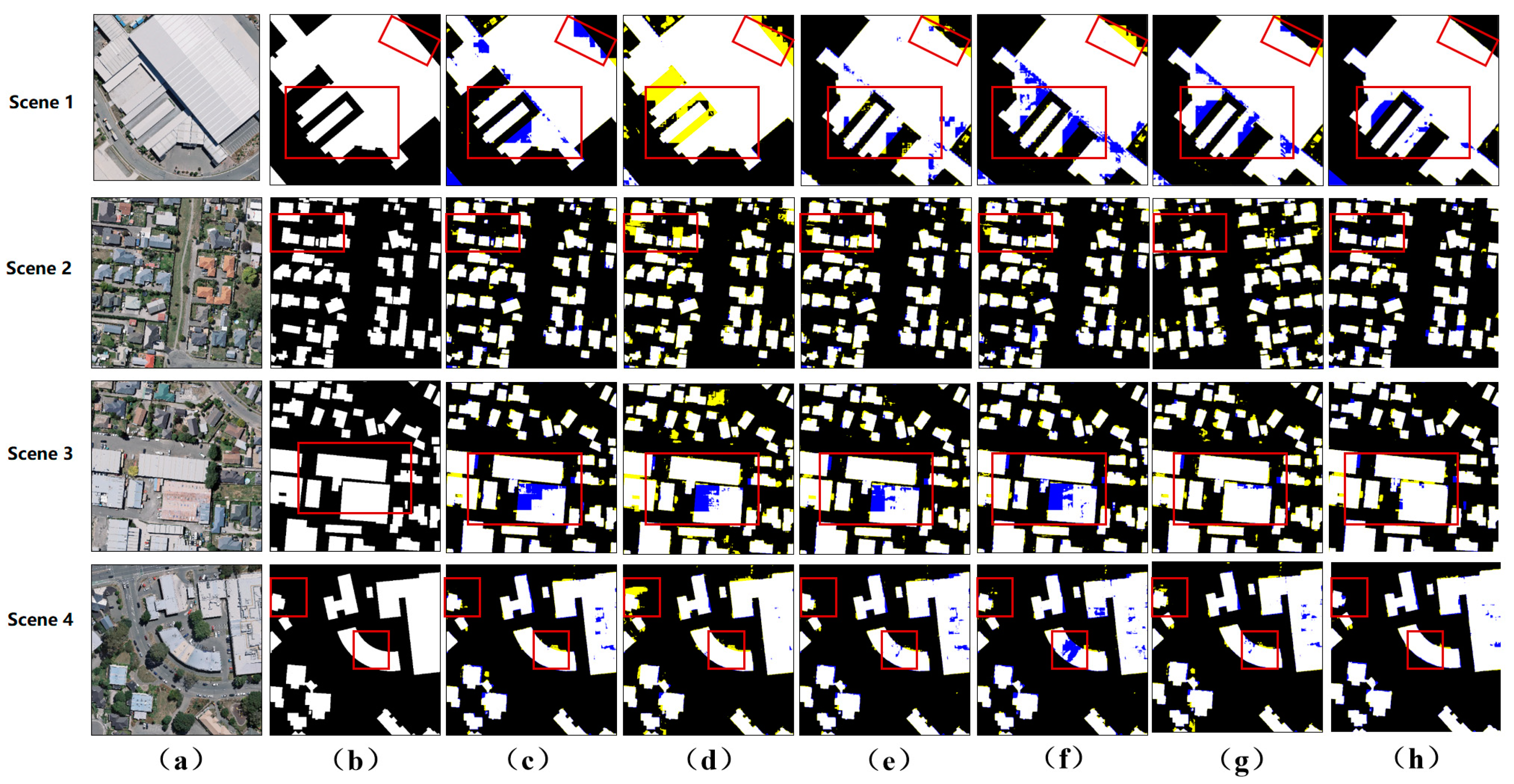 Sensors 24 01010 g005