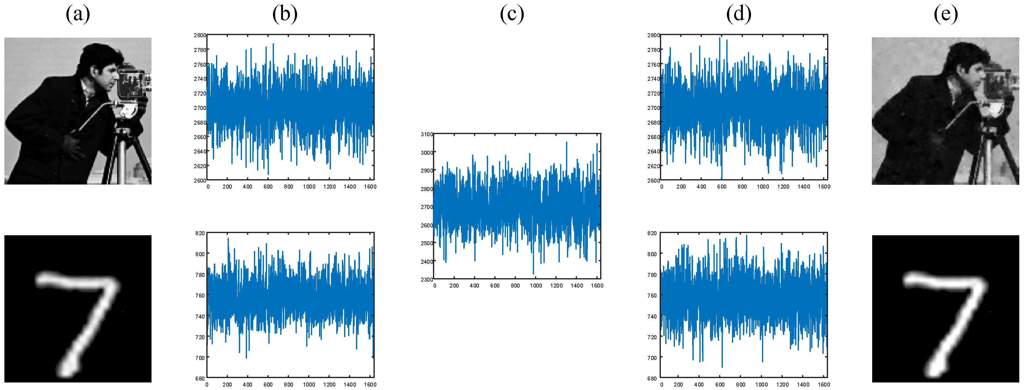 Sensors 24 01012 g003