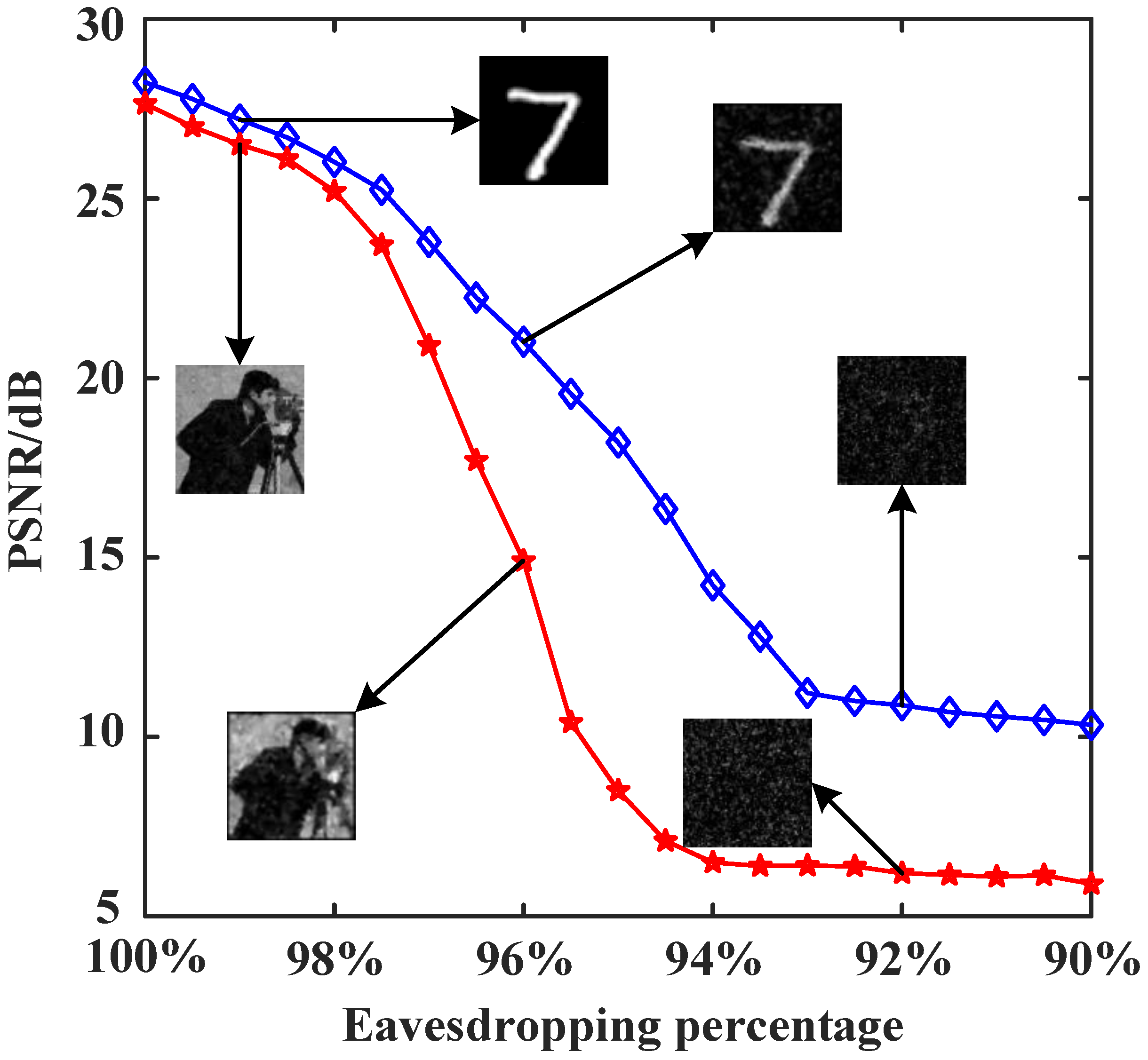 Sensors 24 01012 g006
