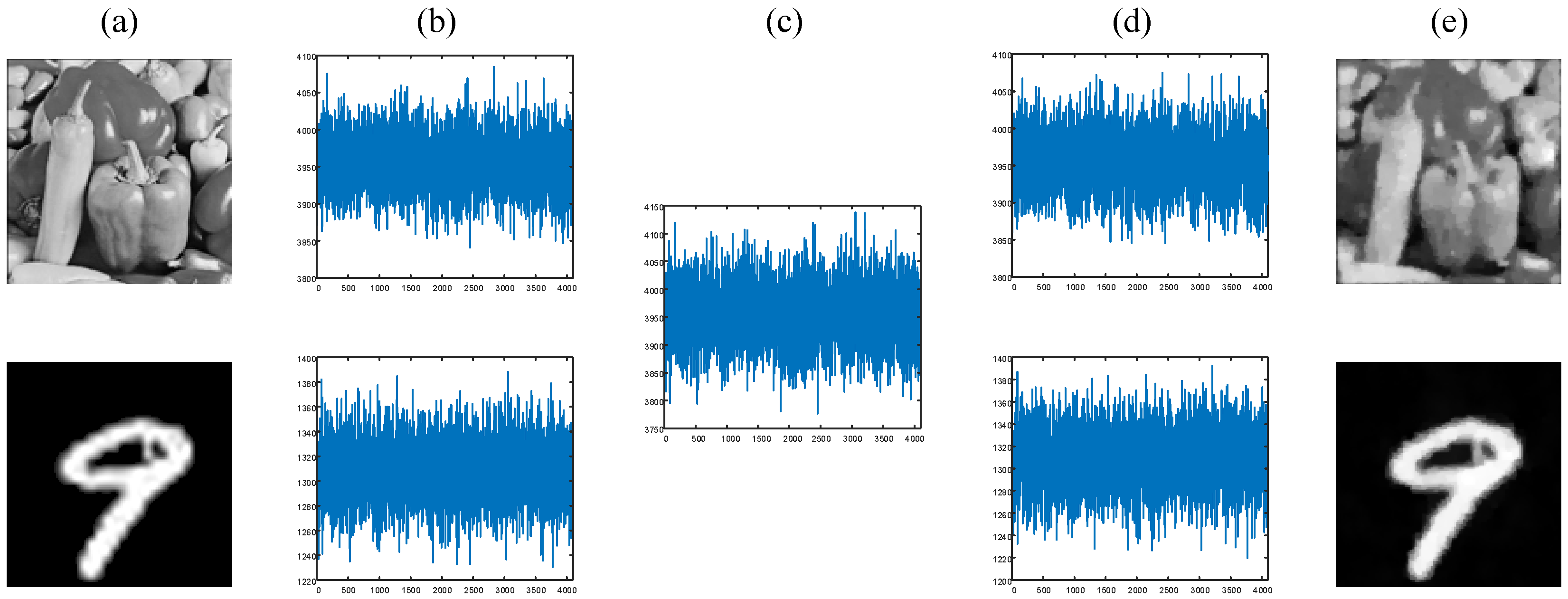 Sensors 24 01012 g008