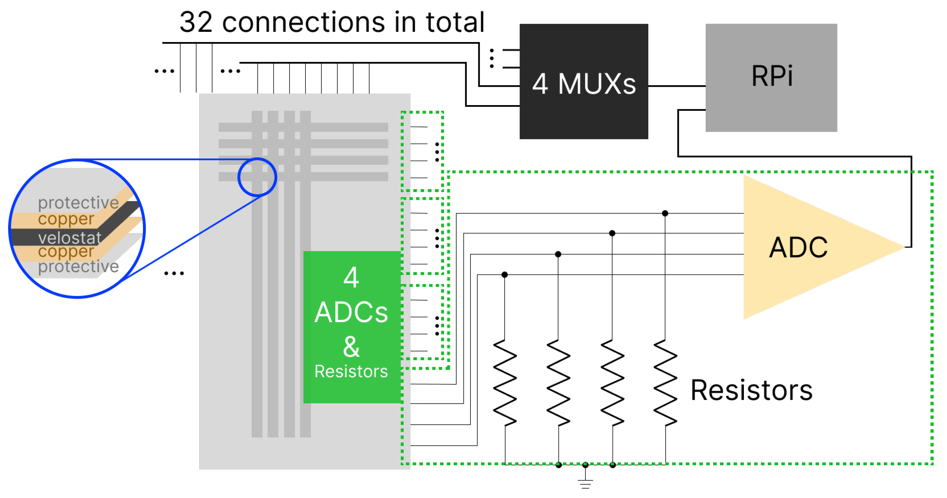 Sensors 24 01014 g002
