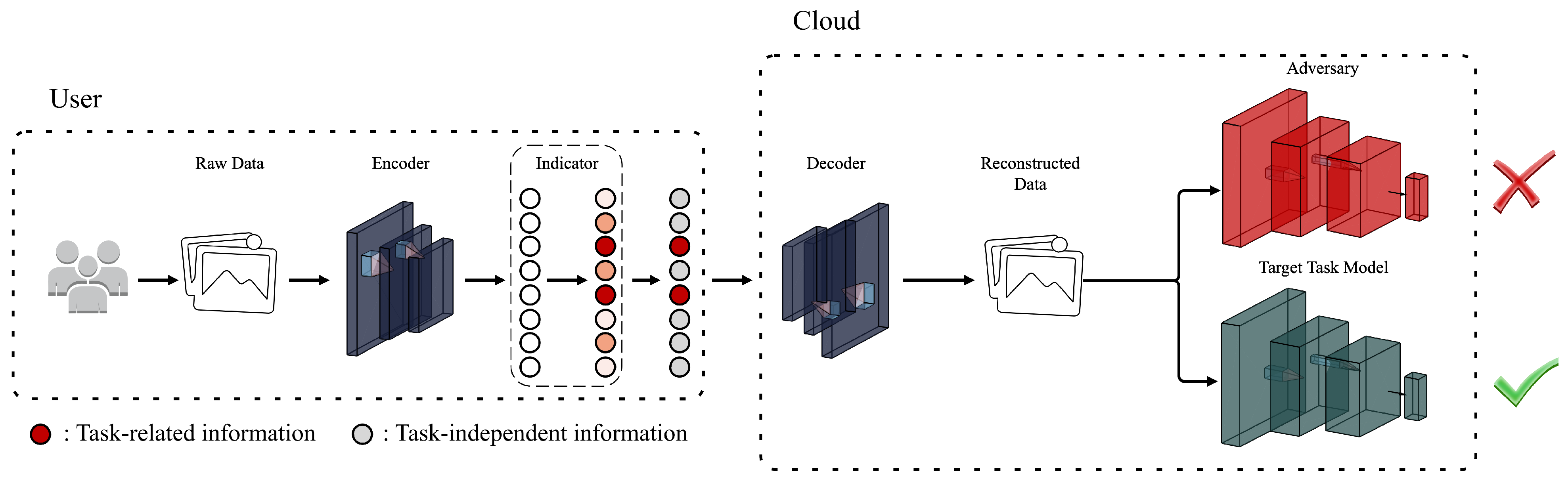 Sensors 24 01015 g002