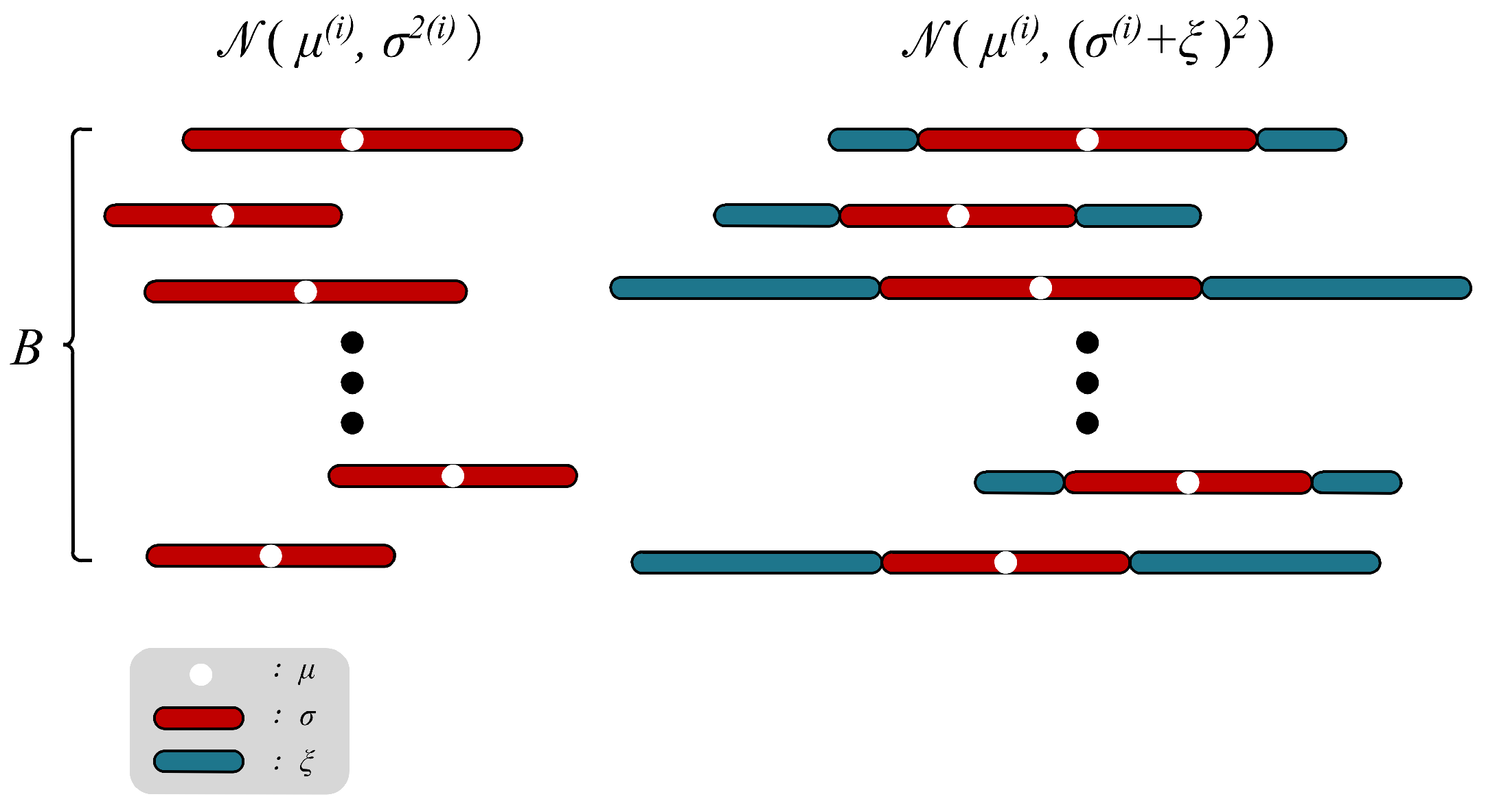 Sensors 24 01015 g005