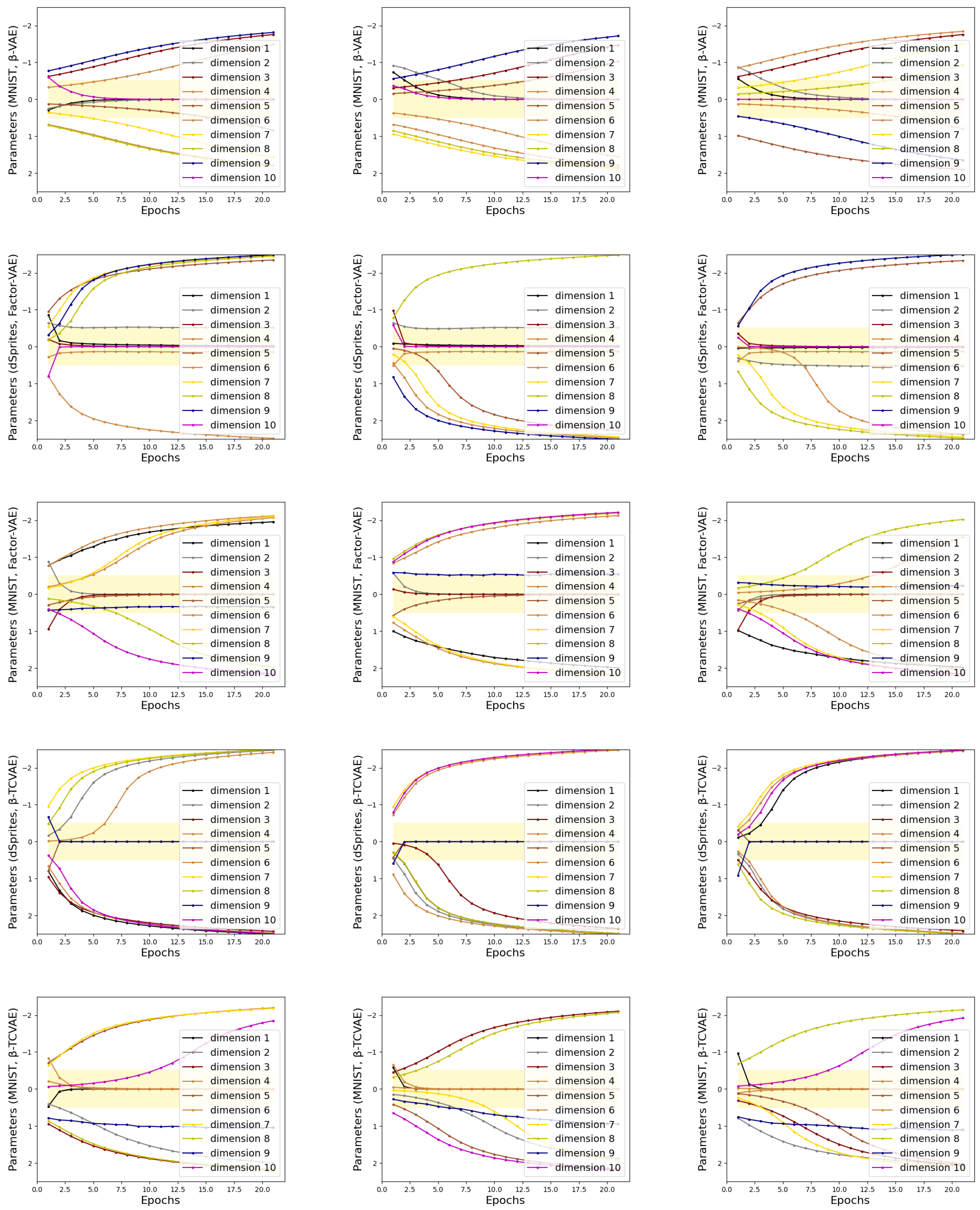 Sensors 24 01015 g008b