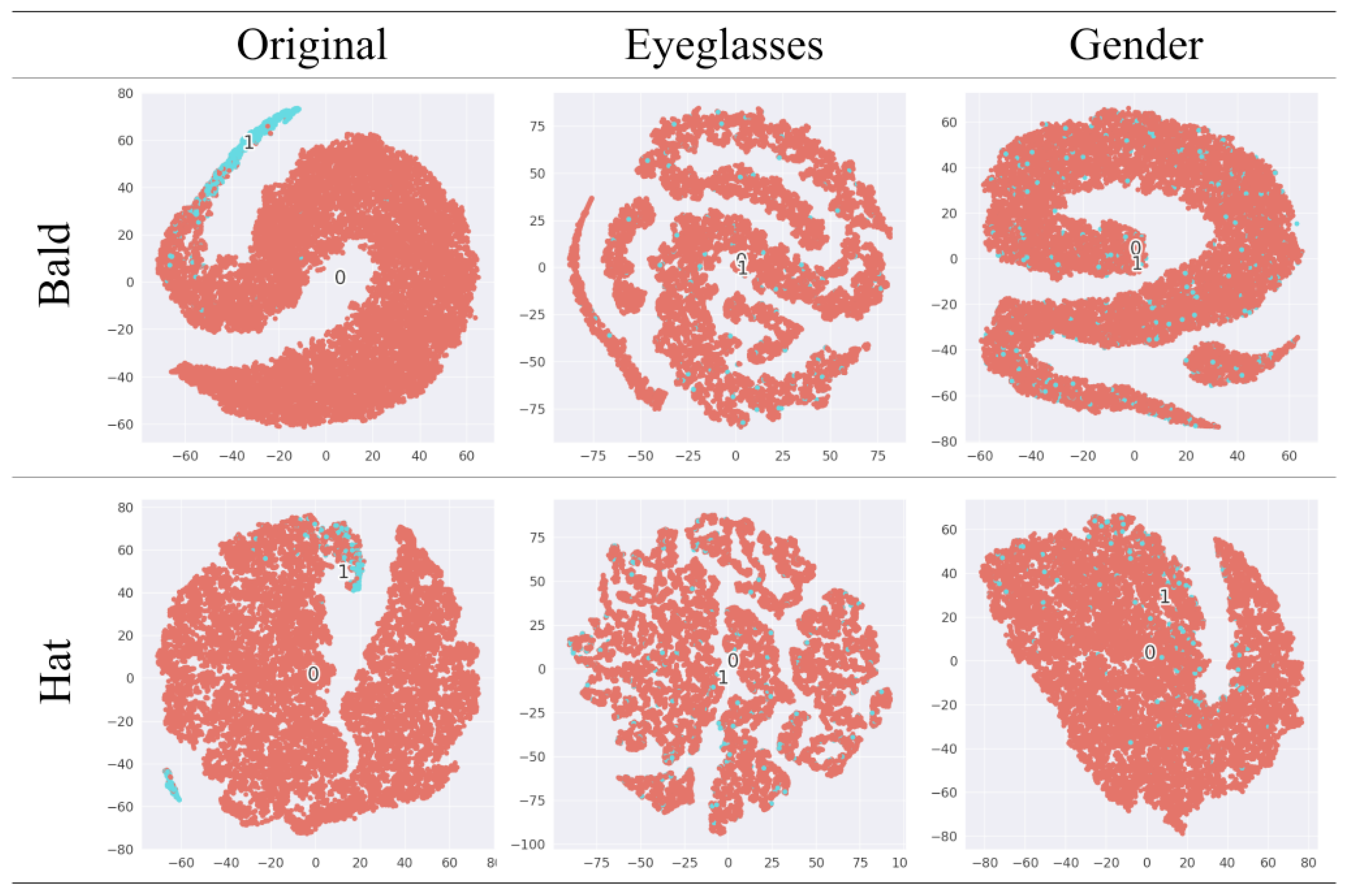 Sensors 24 01015 g009