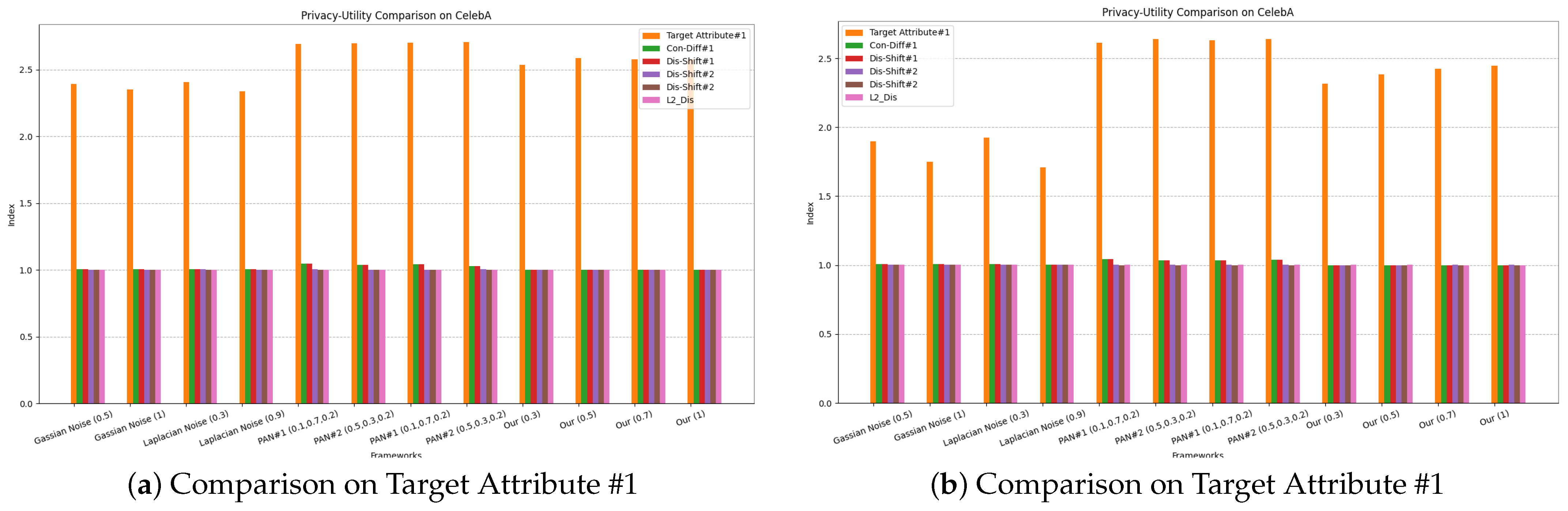 Sensors 24 01015 g010