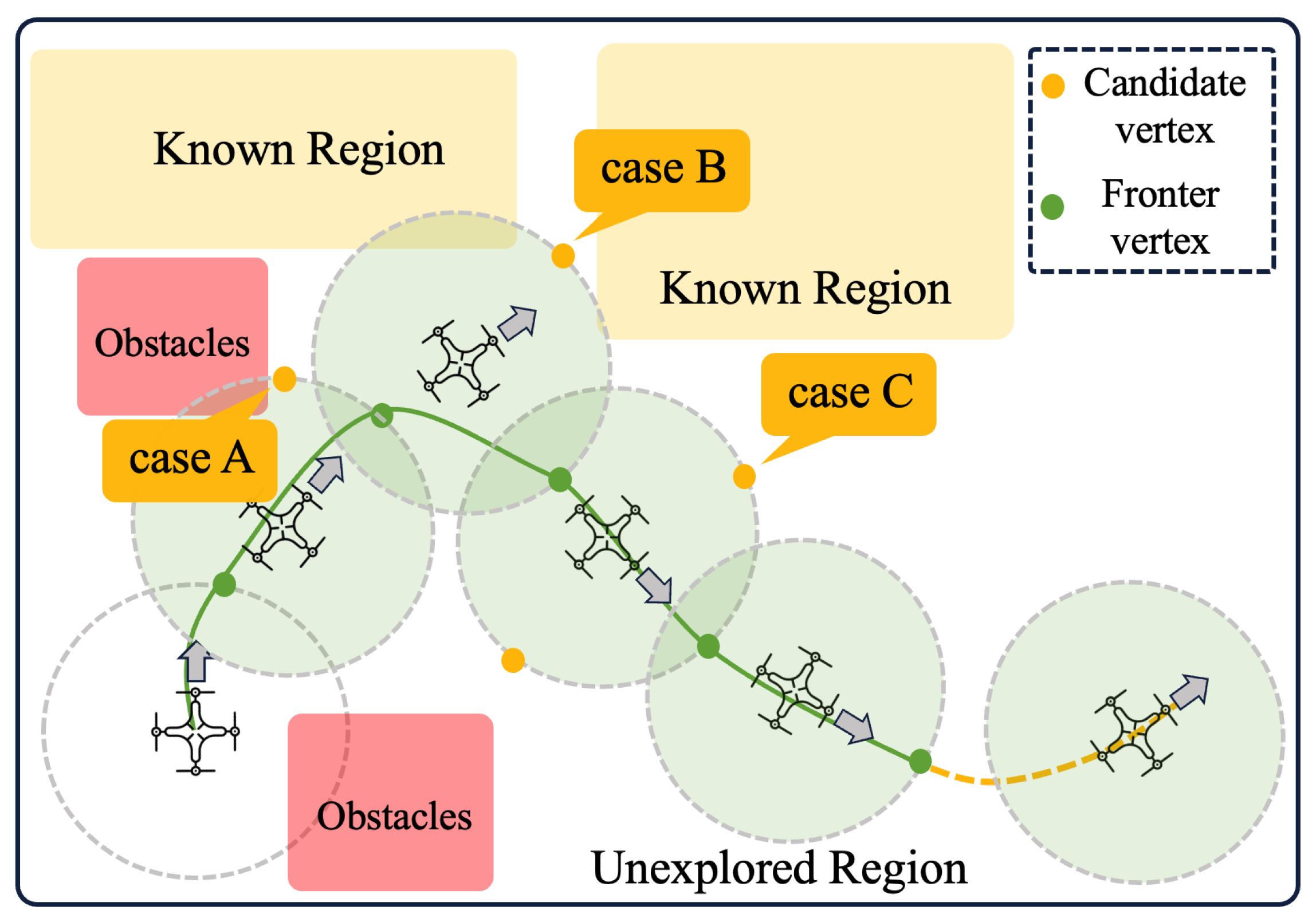 Sensors 24 01021 g006
