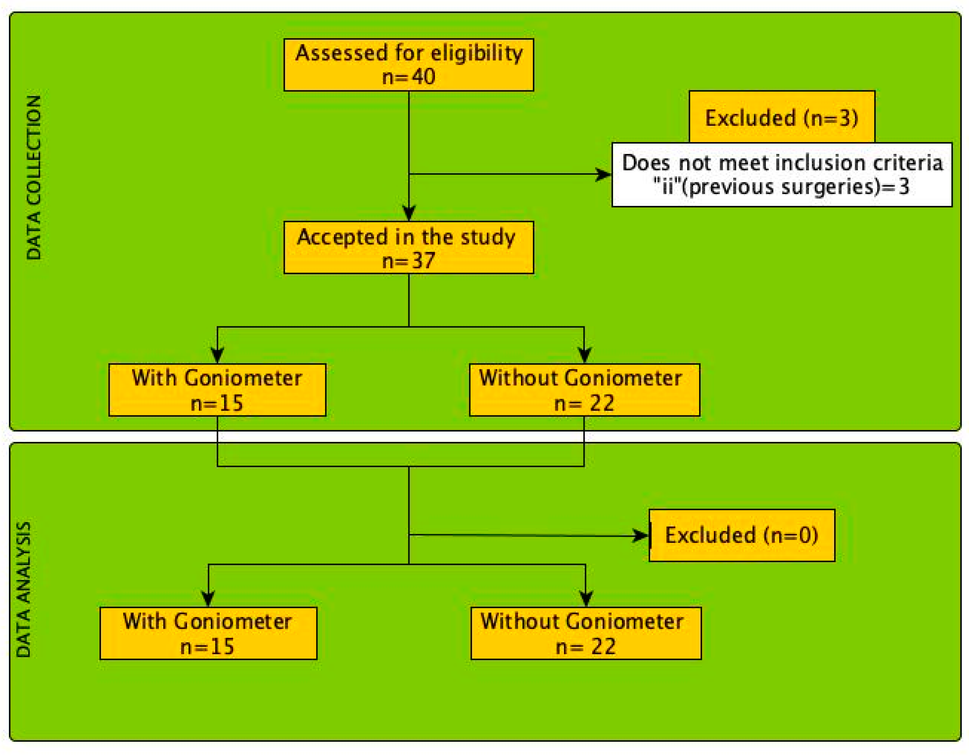 Sensors 24 01022 g001