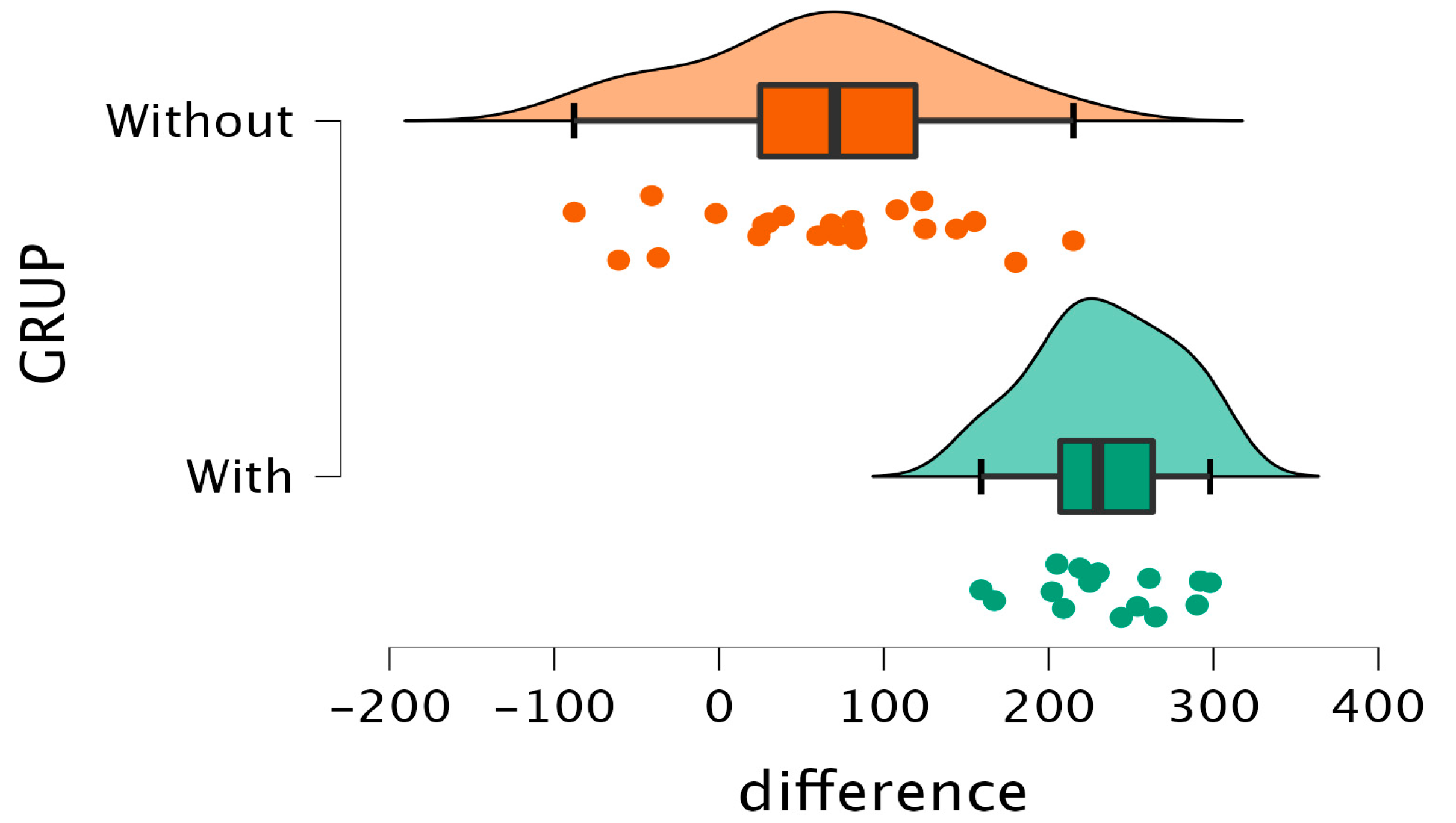 Sensors 24 01022 g008