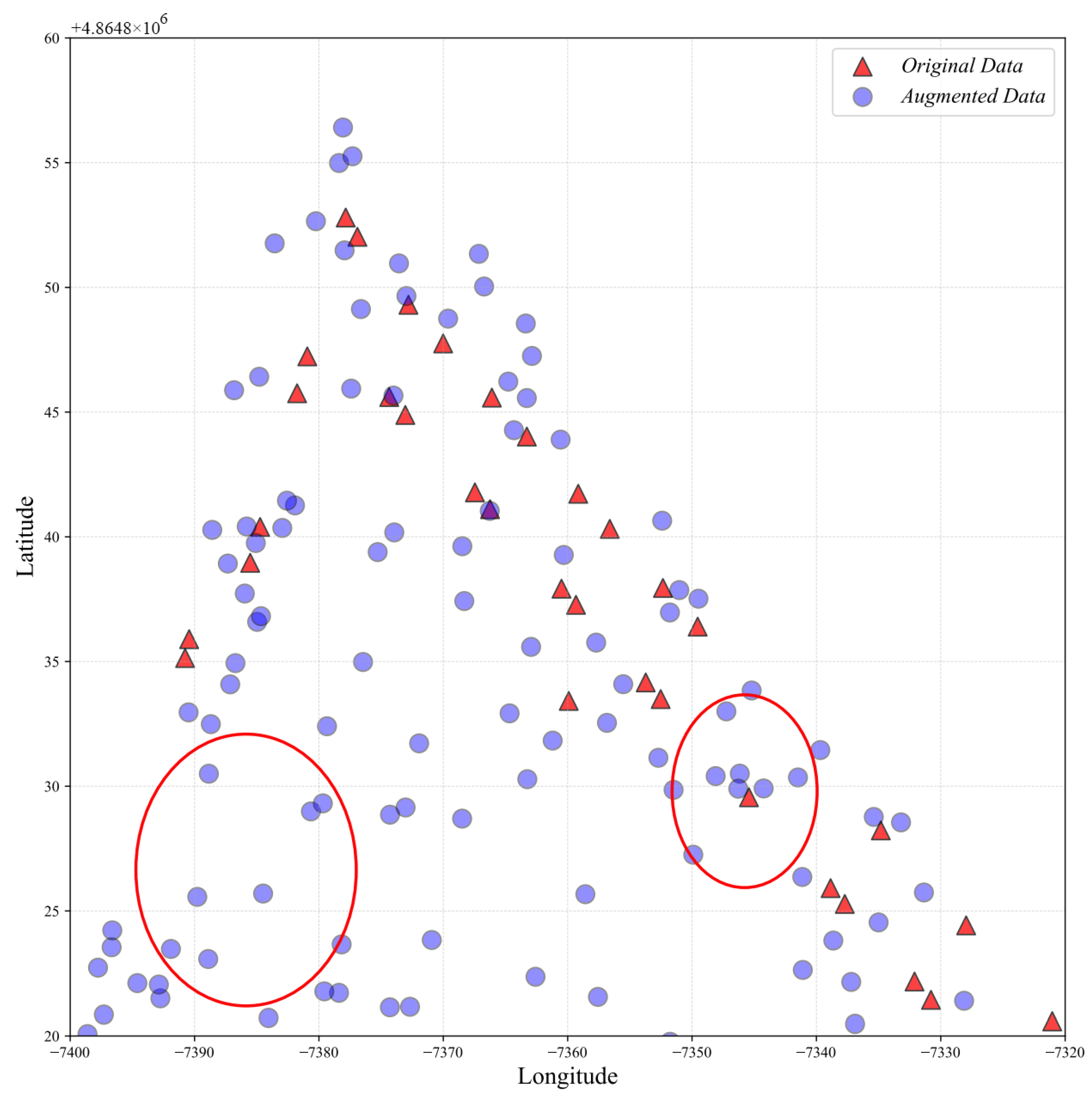 Sensors 24 01026 g007