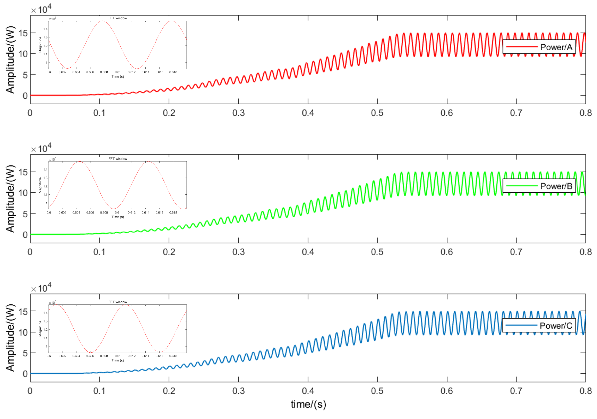 Sensors 24 01028 g007