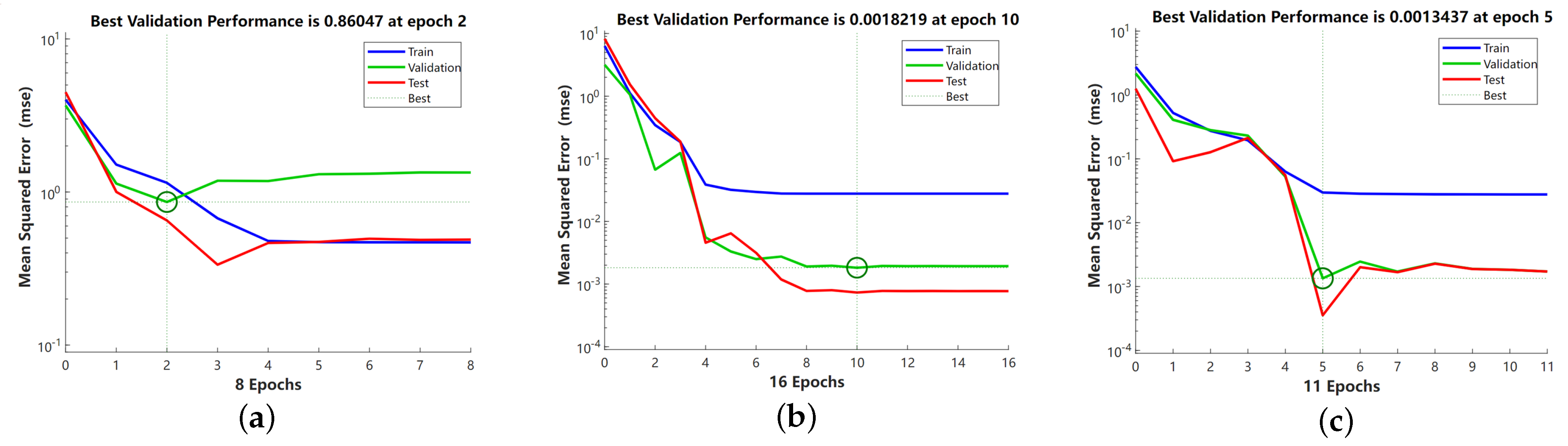Sensors 24 01028 g011