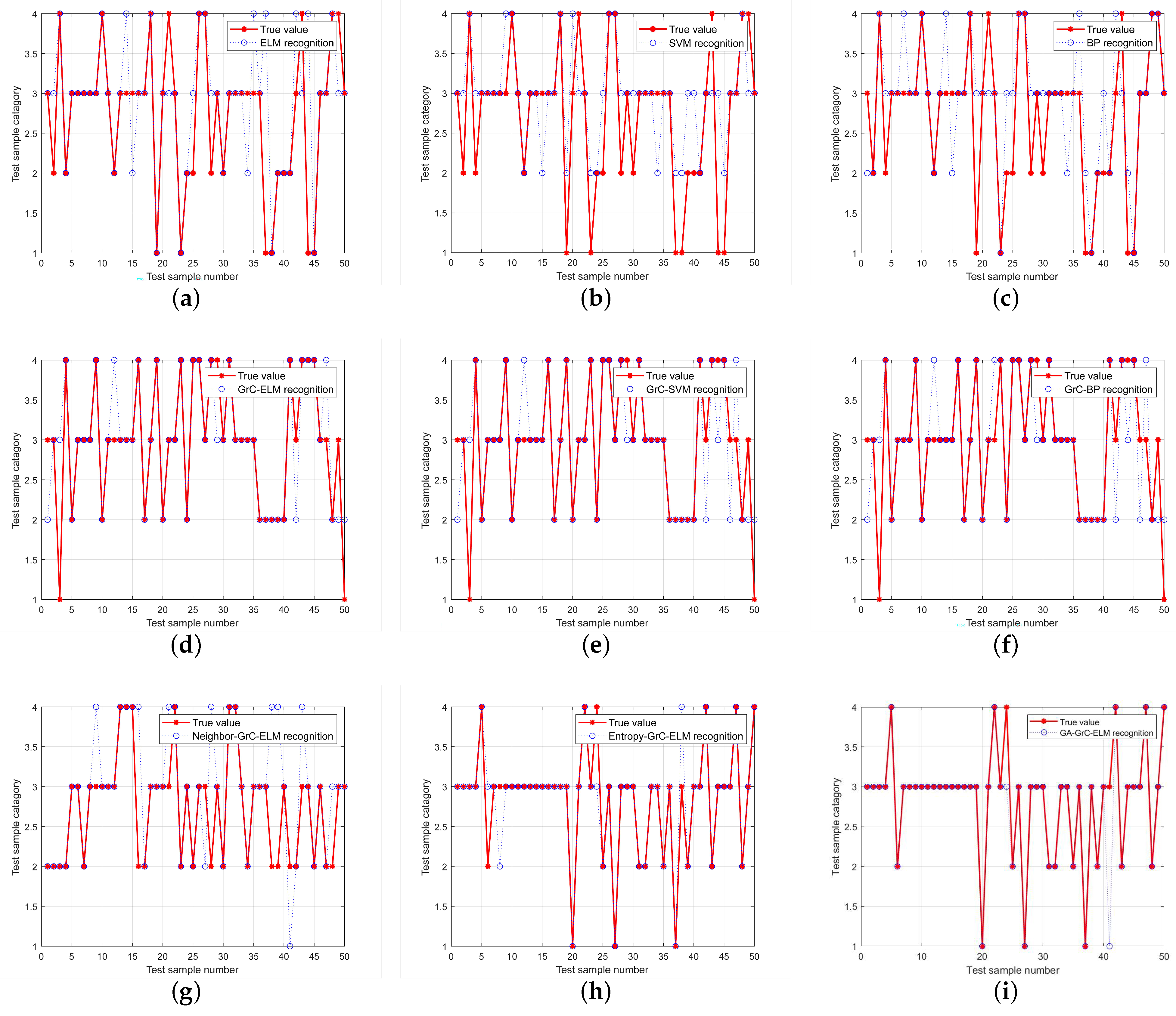 Sensors 24 01028 g012