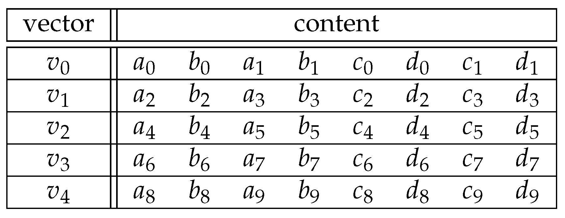 Sensors 24 01030 g003