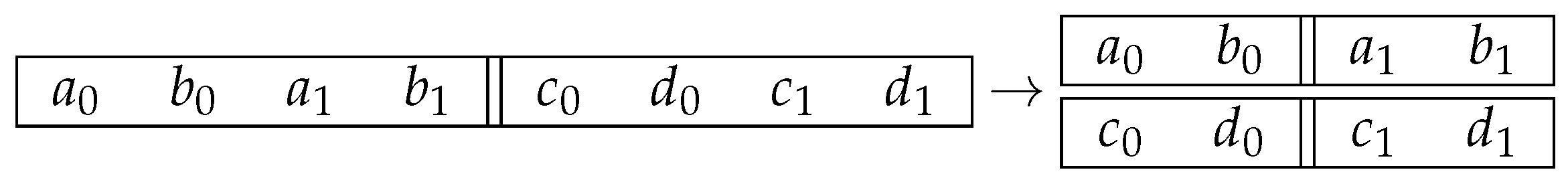 Sensors 24 01030 g006
