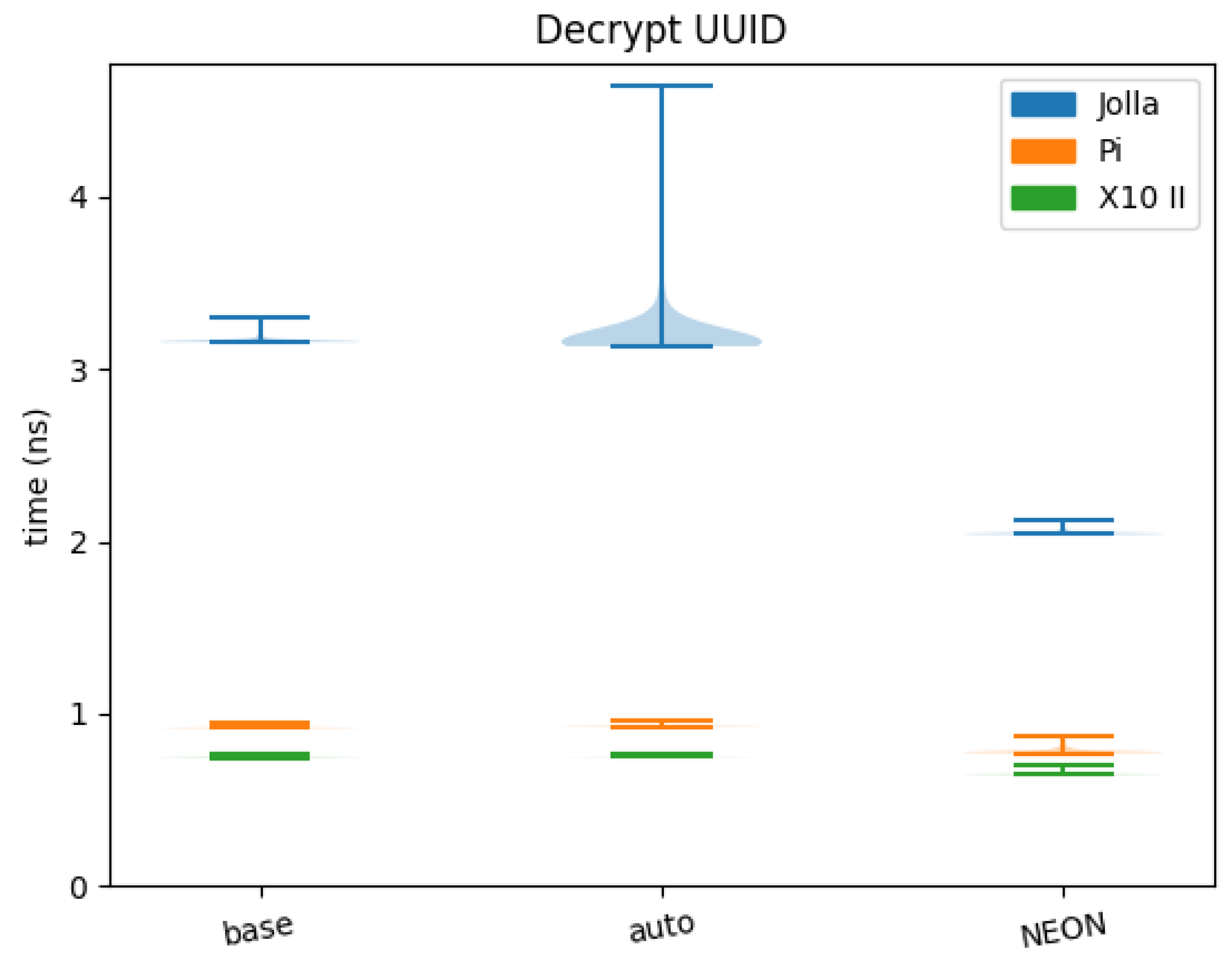 Sensors 24 01030 g008