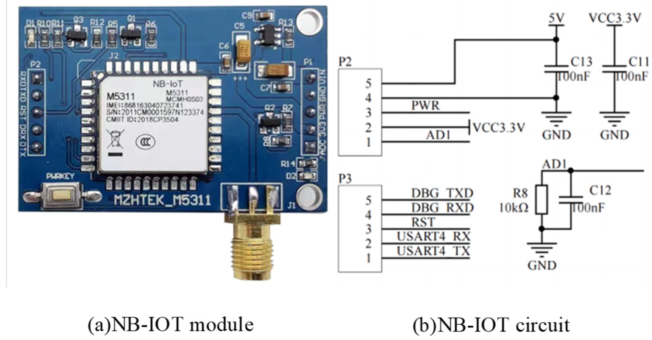 Sensors 24 01033 g005