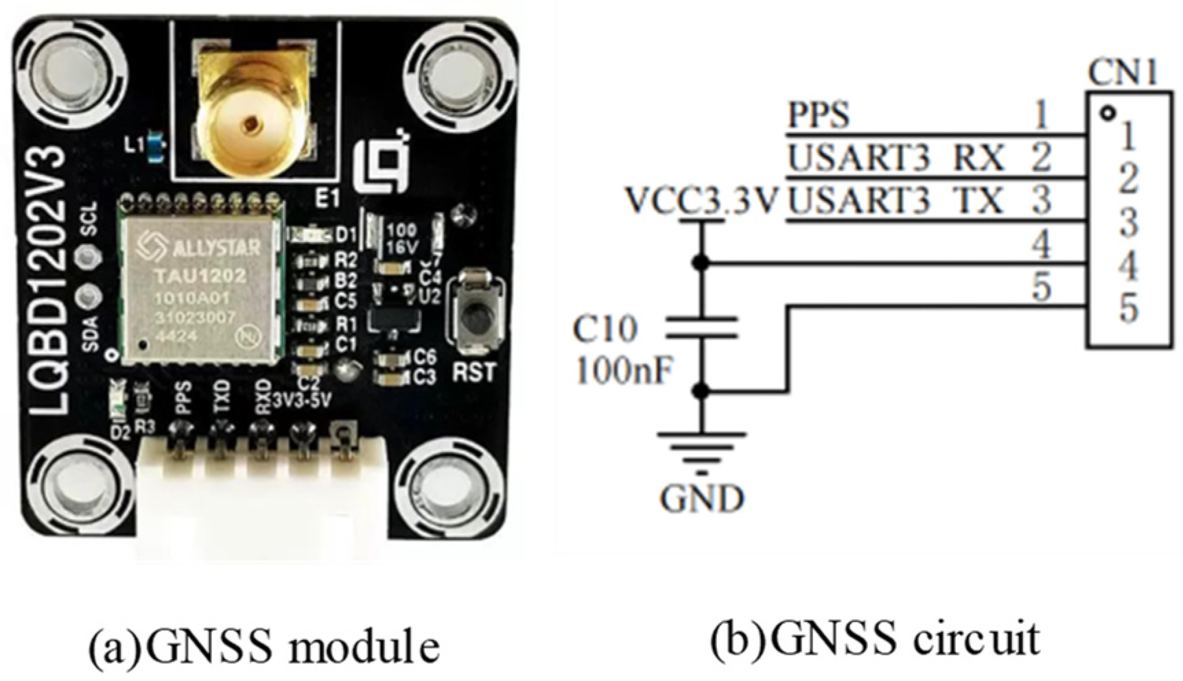 Sensors 24 01033 g006