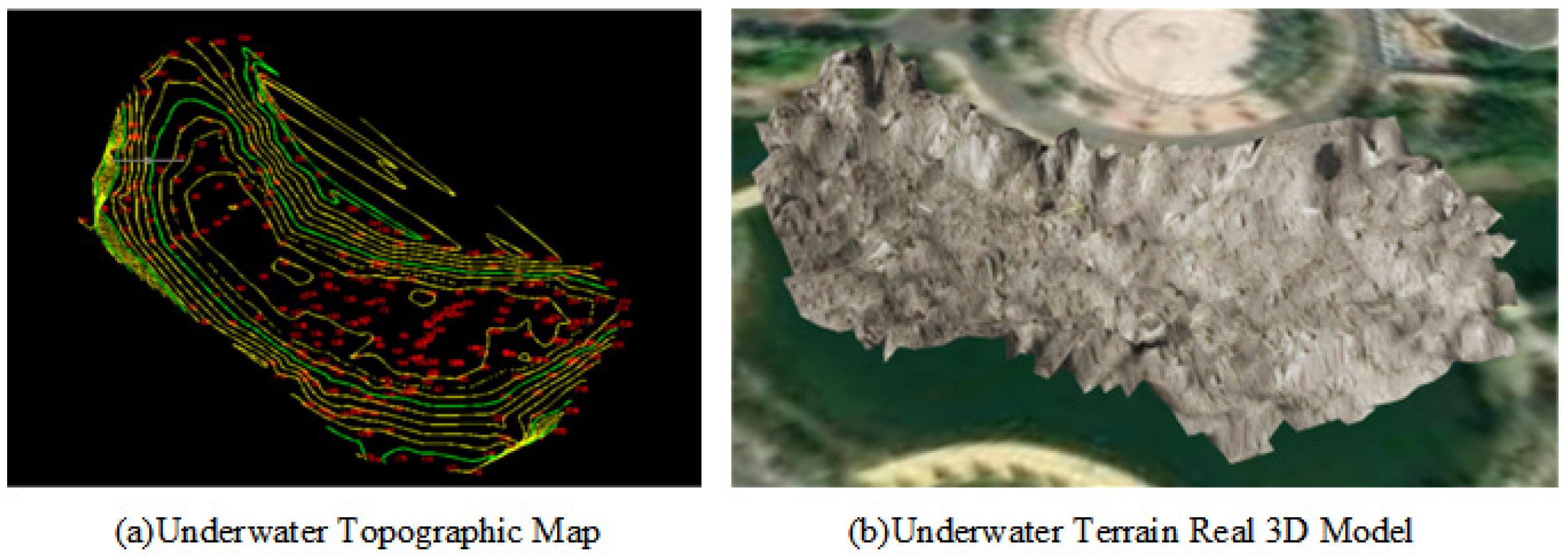 Sensors 24 01033 g013