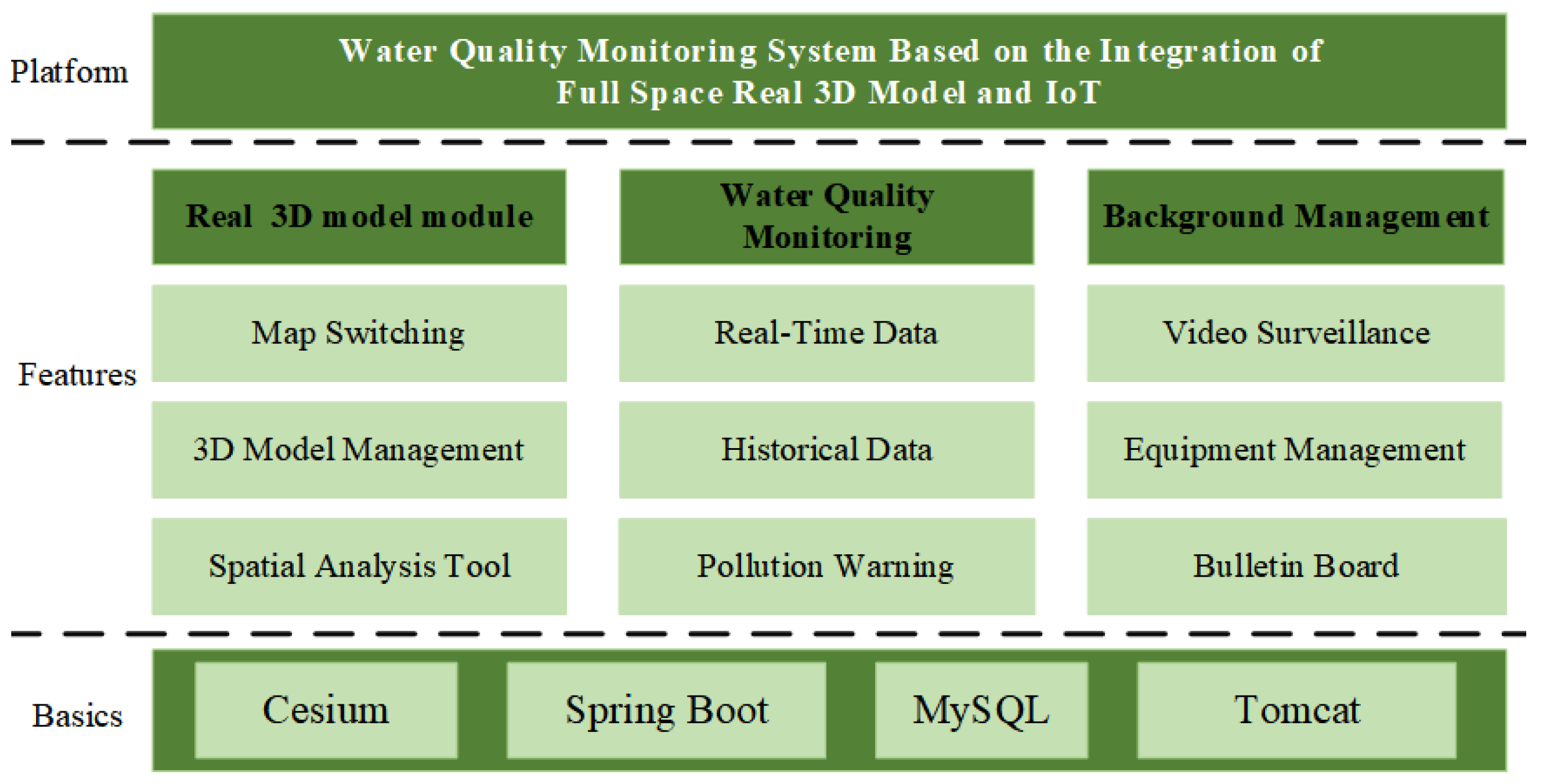 Sensors 24 01033 g015
