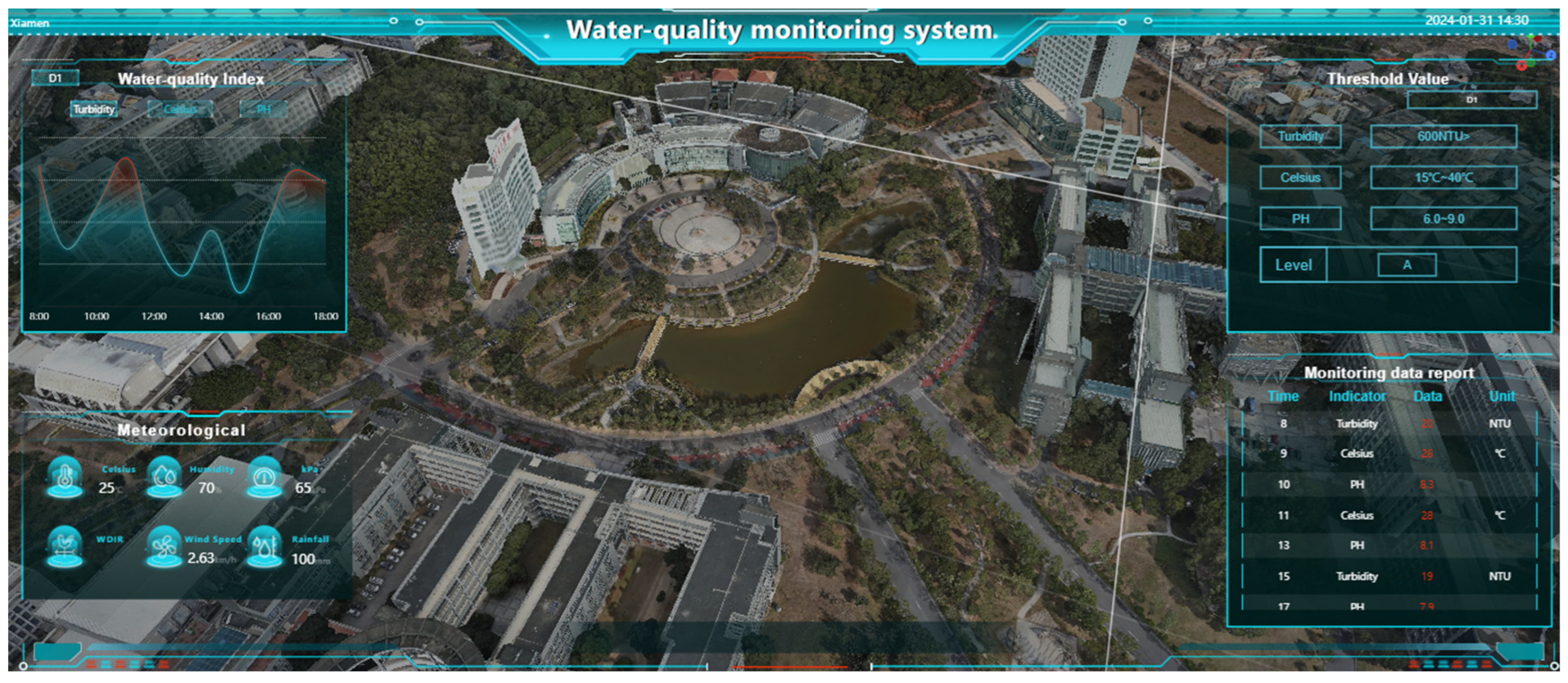 Sensors 24 01033 g016