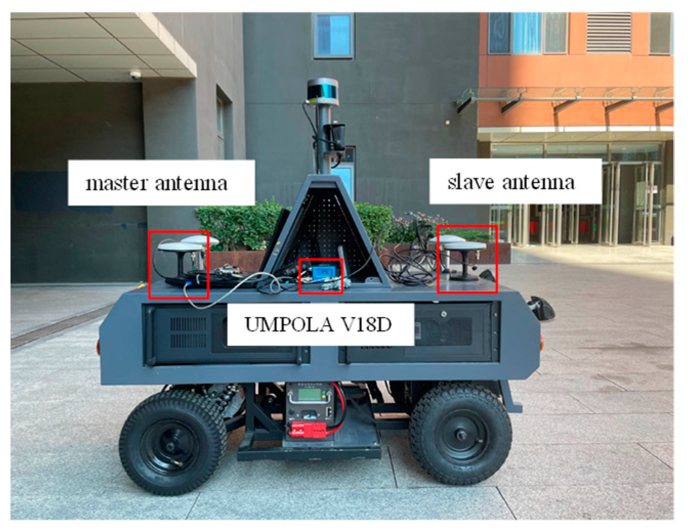 Sensors 24 01034 g003