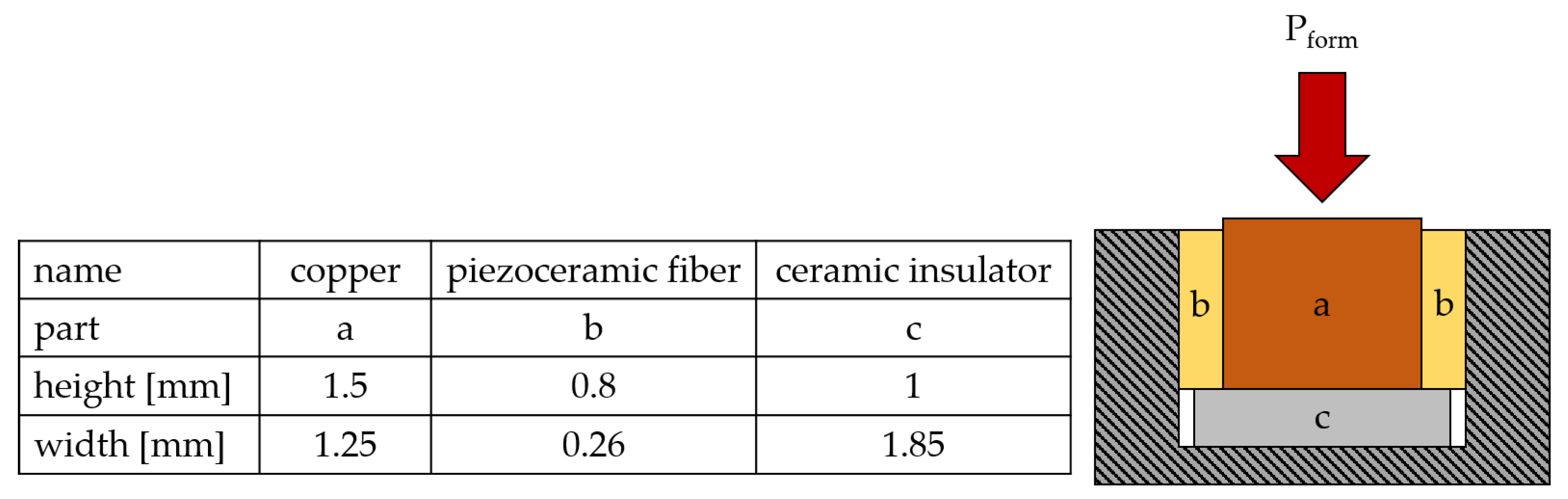 Sensors 24 01036 g001