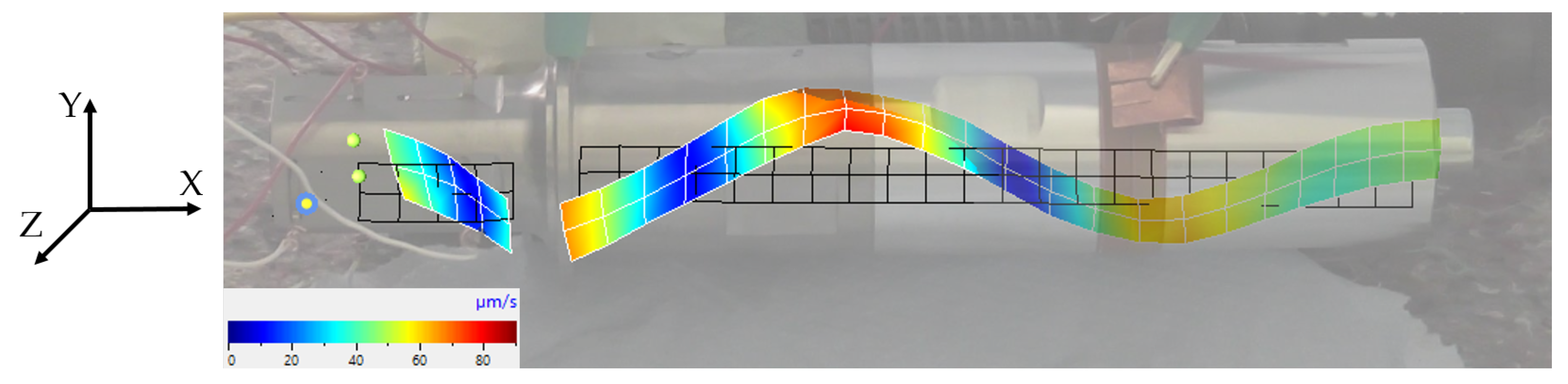Sensors 24 01036 g008