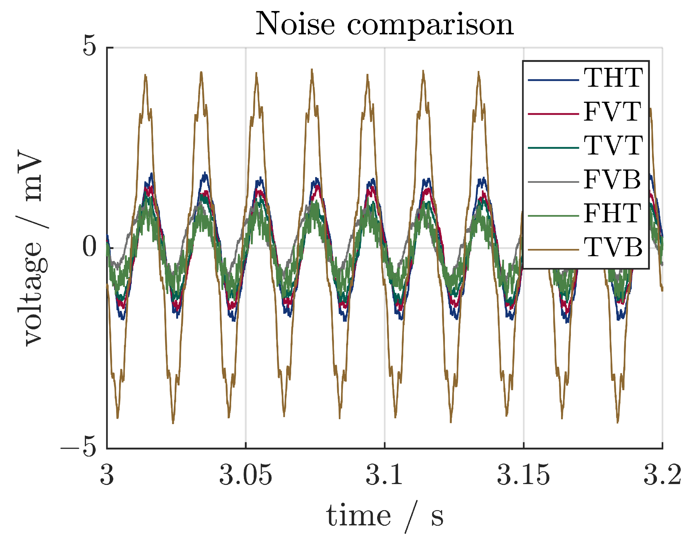 Sensors 24 01036 g011